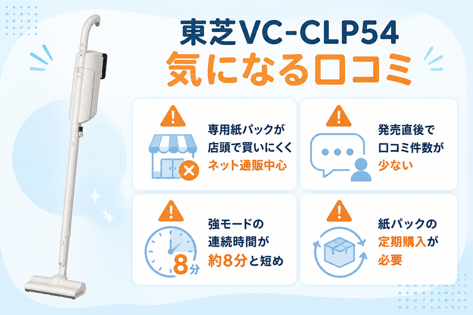 東芝VC-CLP54の気になる口コミ（専用紙パックが店頭で買いにくくネット通販中心・発売直後で口コミ件数が少ない・強モードの連続時間が約8分と短め・紙パックの定期購入が必要）を注意アイコンで示す図解