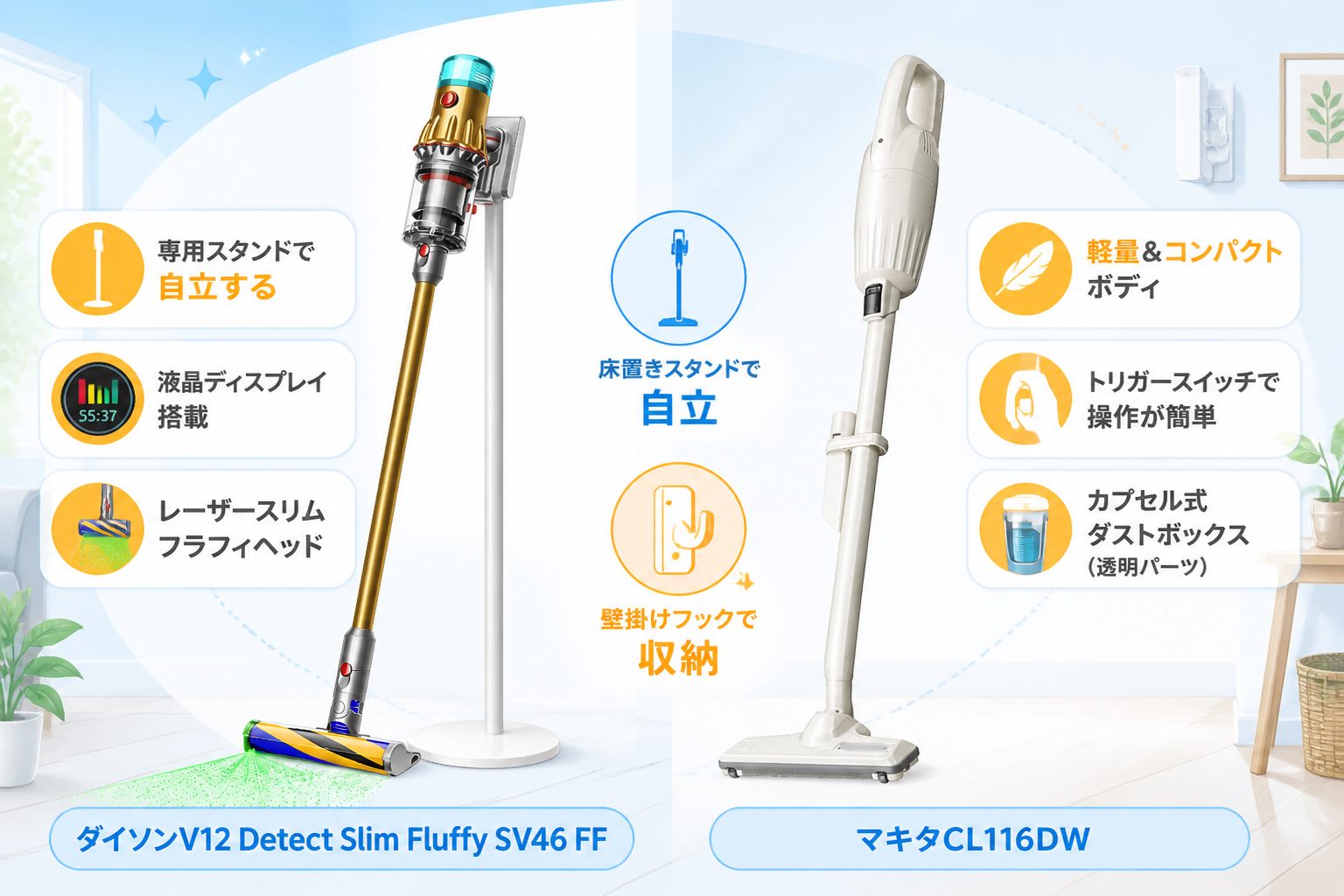 スリムなV12スタンド式構造とCL116DWの軽量スティック構造を並べて表現