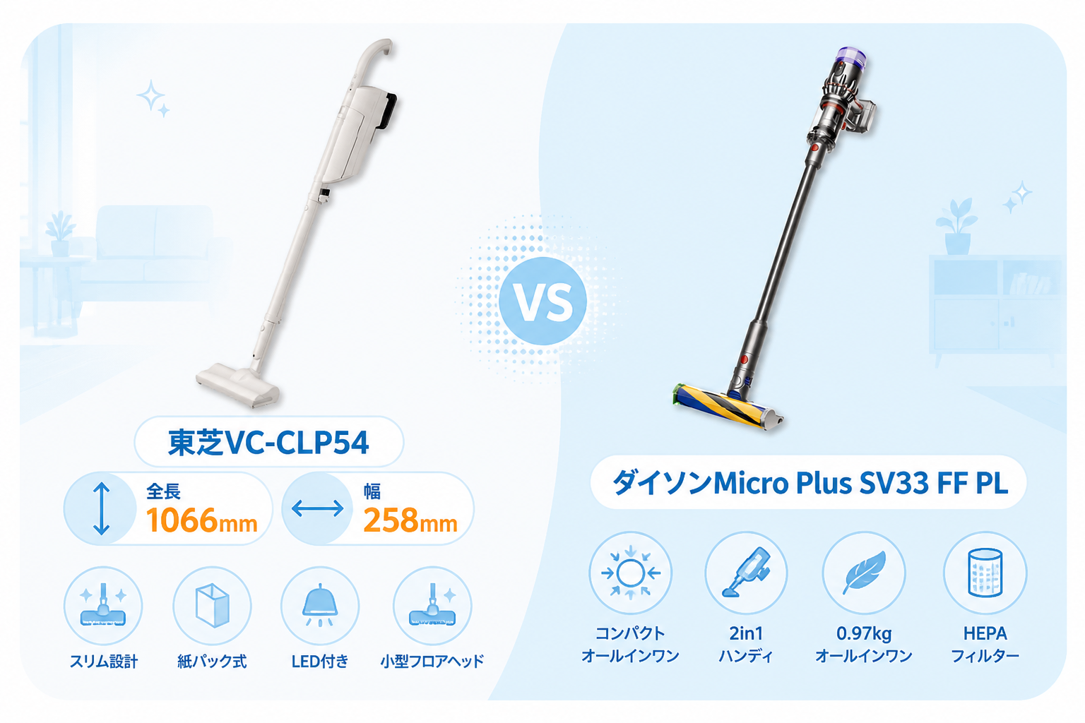 東芝VC-CLP54とダイソンMicro Plus SV33 FF PLの違いを比較 fig05