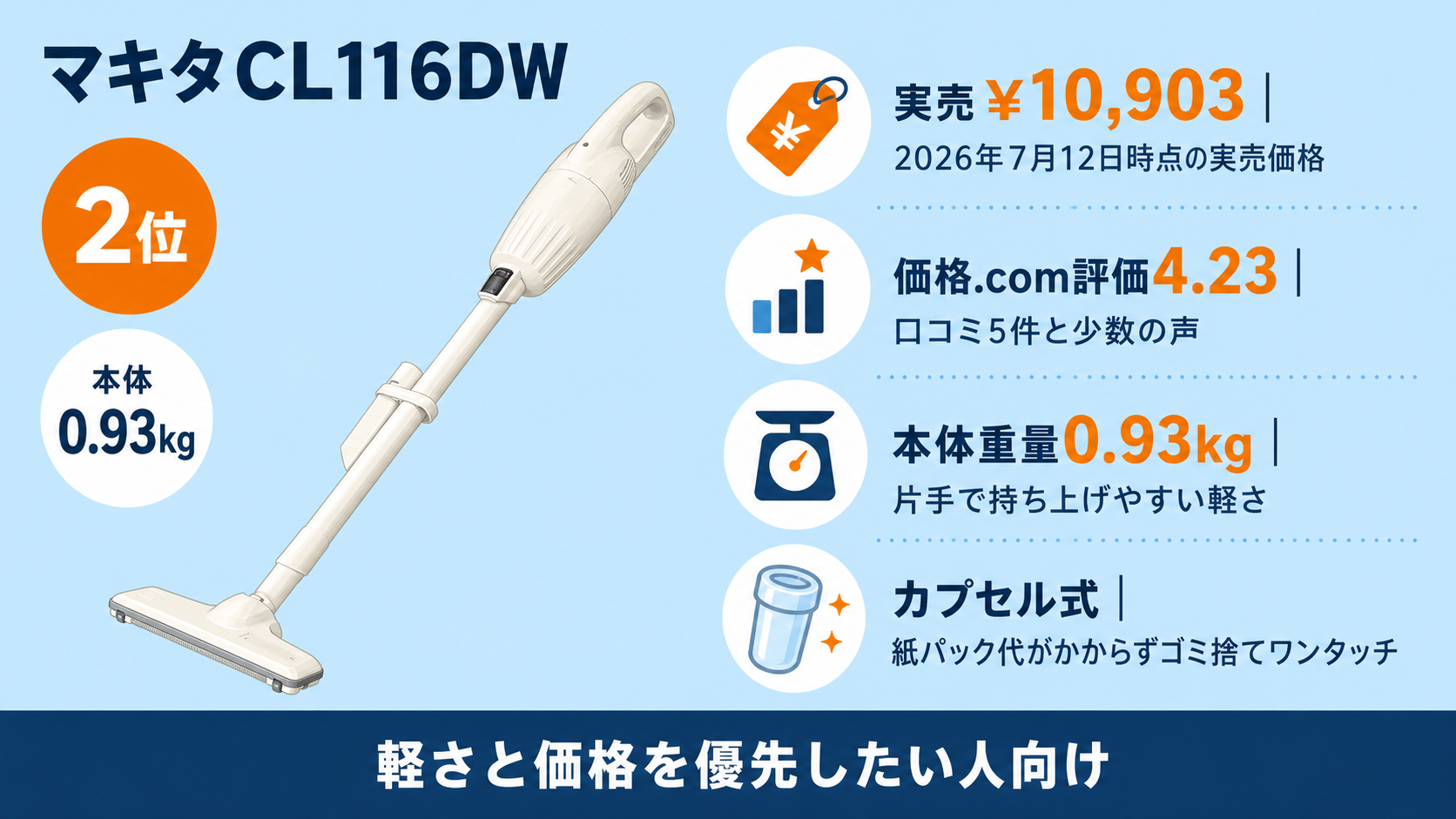マキタのコードレス掃除機おすすめ比較 fig05
