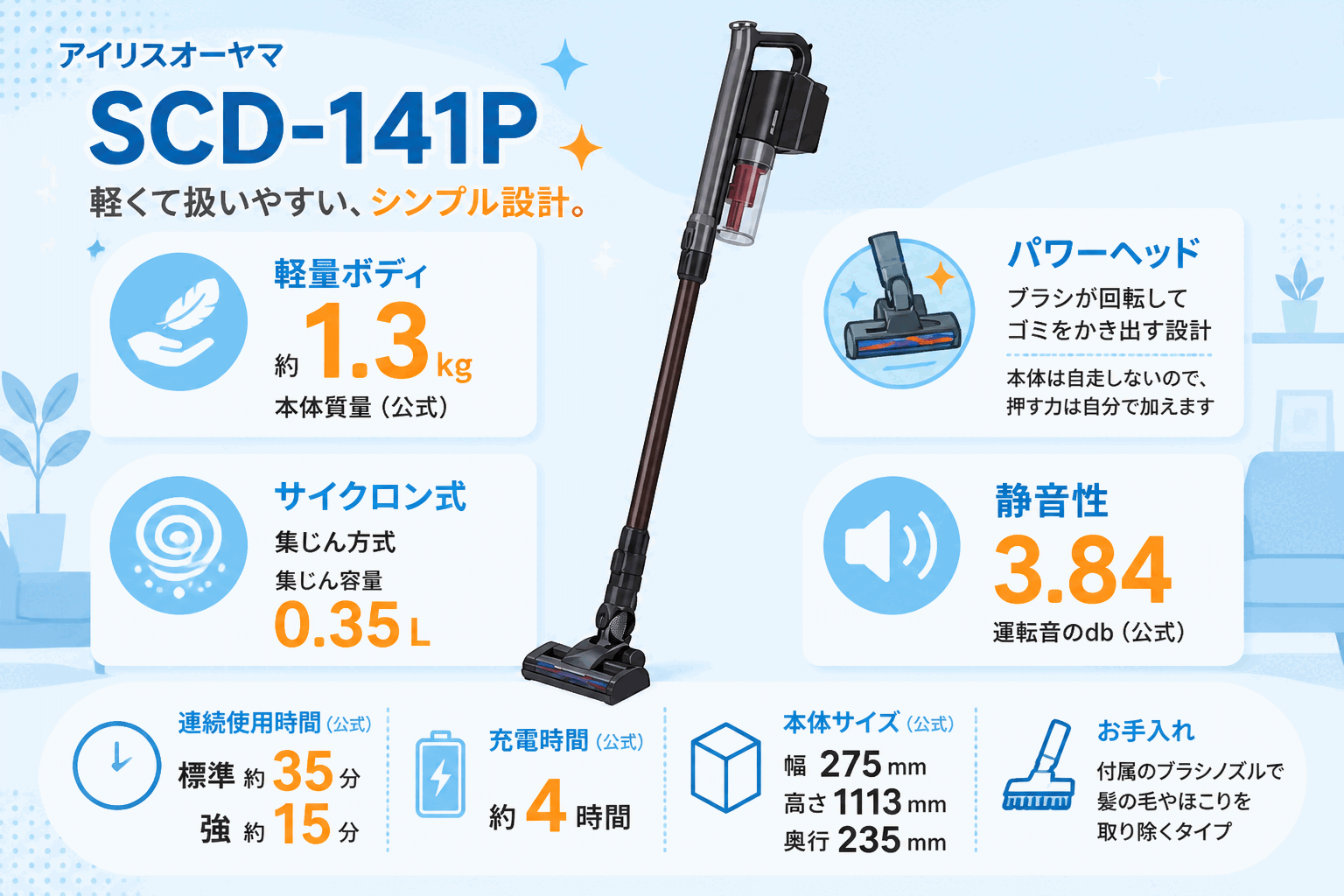 アイリスオーヤマSCD-141Pの口コミ・デメリット fig04