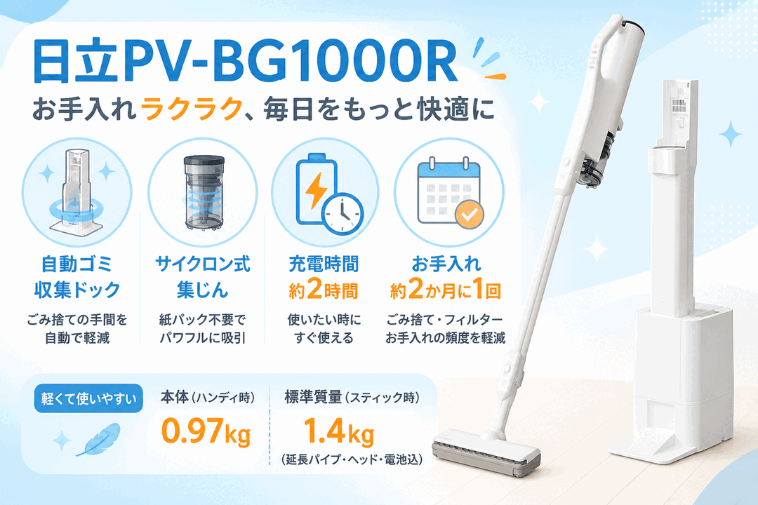 日立PV-BG1000Rの口コミ・デメリット fig04