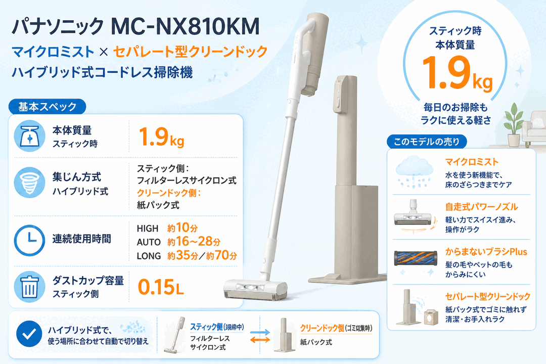 パナソニックMC-NX810KM 機能ハイライト