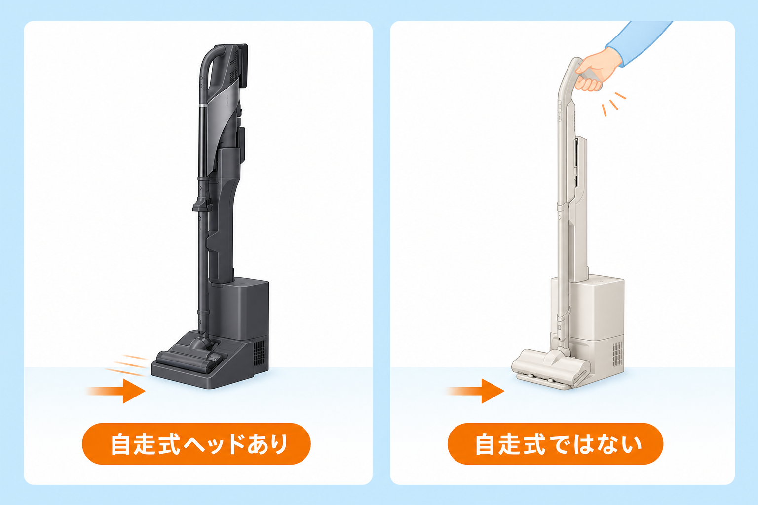 東芝VC-CLZ74DSの自走式ヘッドと東芝VC-SL140DSの非自走ヘッドの比較