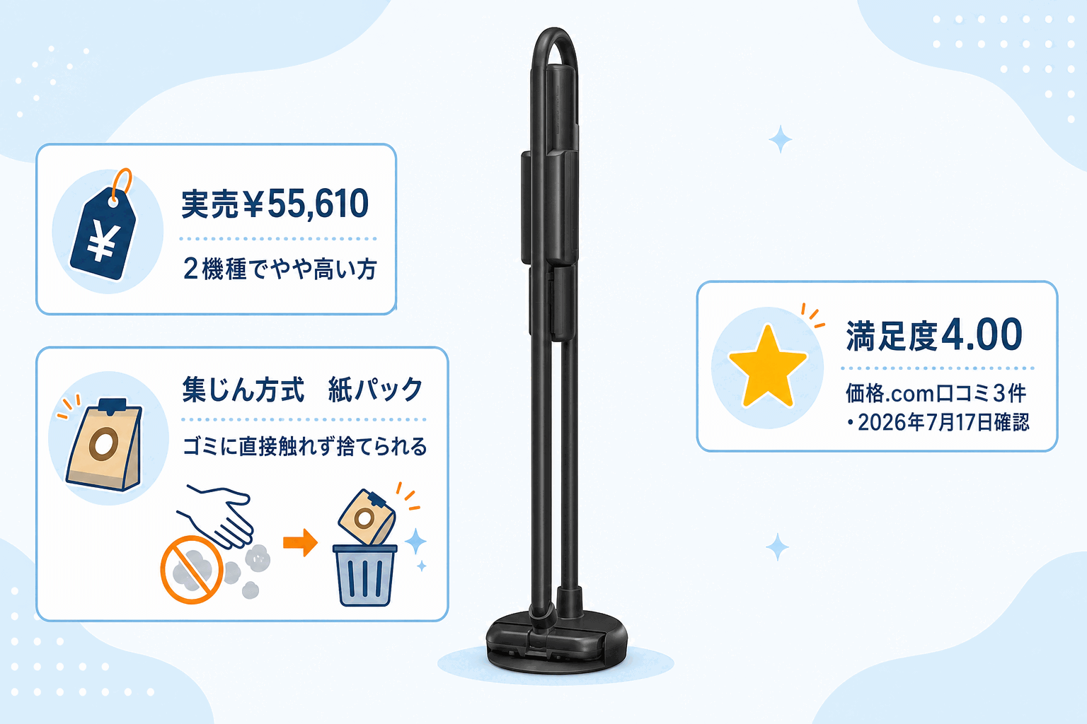 三菱HC-JK2E 紹介