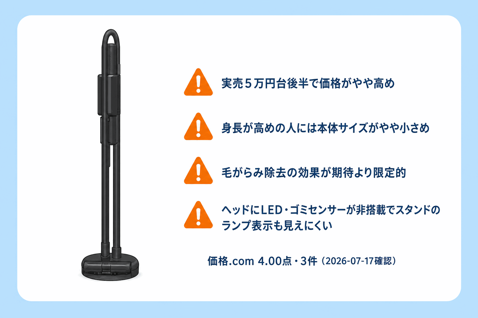 三菱HC-JK2E 気になる口コミ