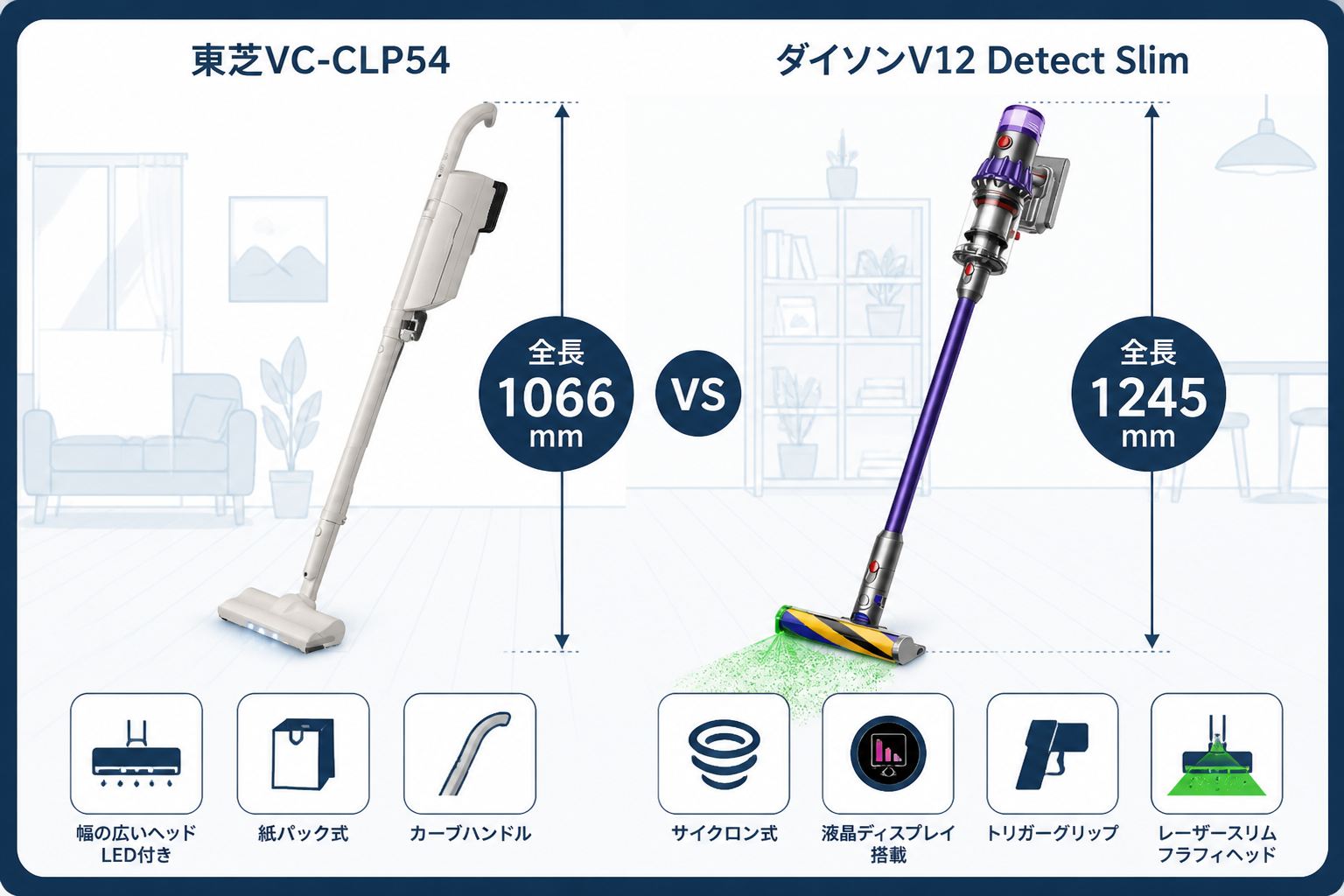 全長1066mm(VC-CLP54) vs 1245mm(V12)の比較｜東芝VC-CLP54とダイソンV12の違い比較