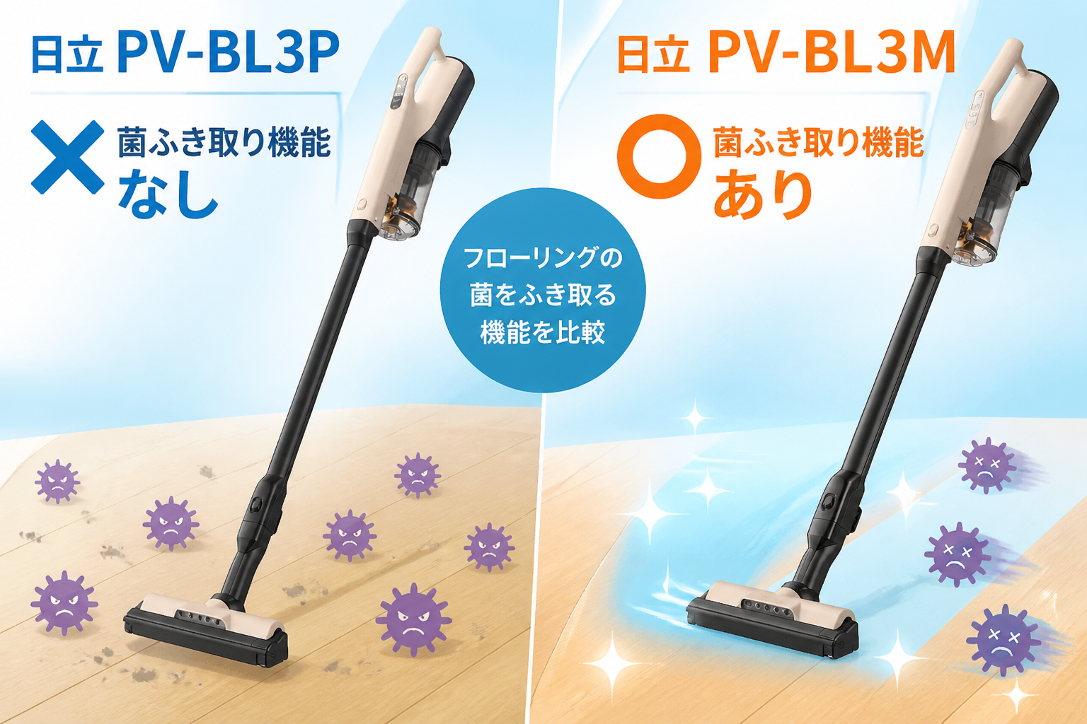 日立PV-BL3PとPV-BL3M fig05
