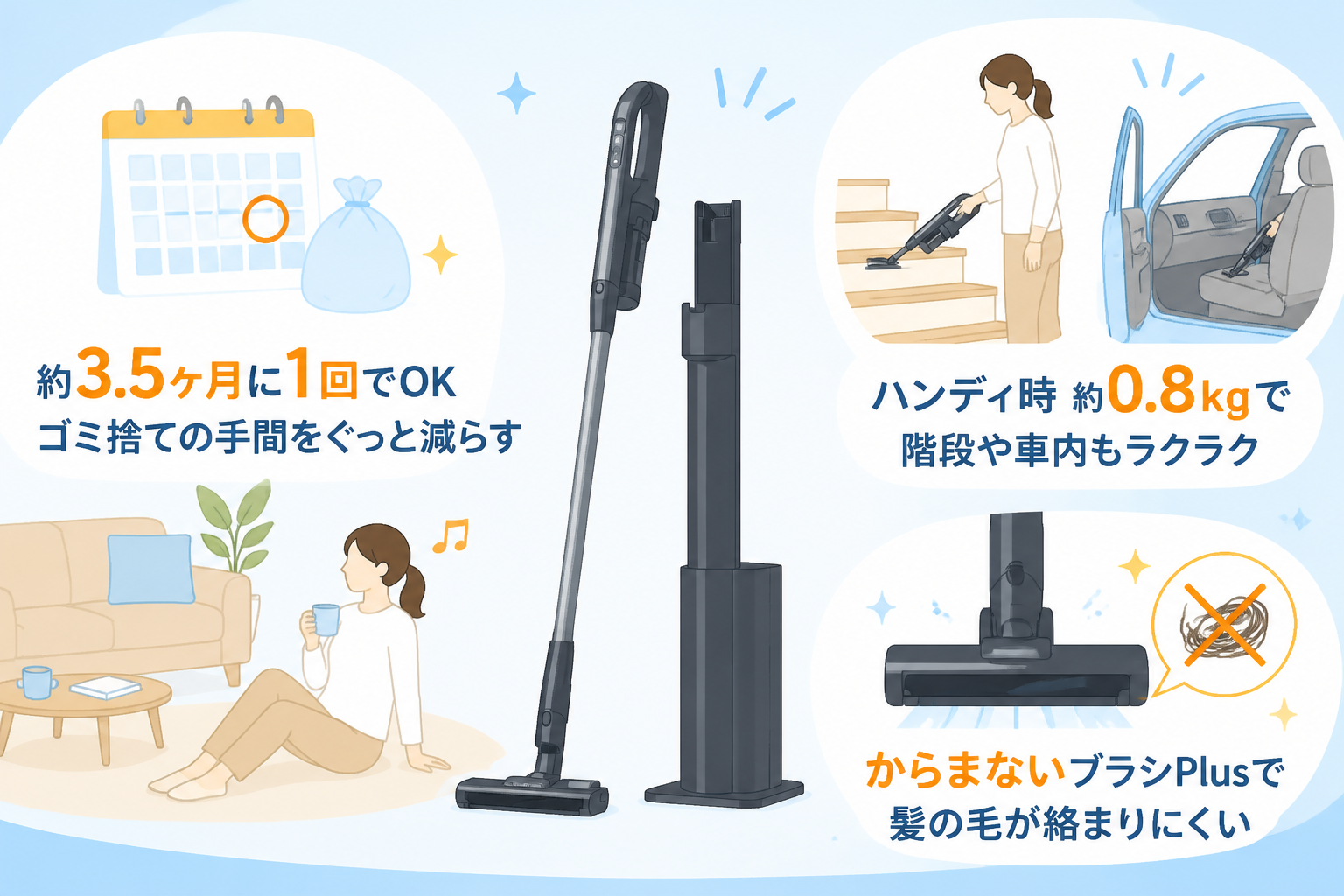 パナソニックMC-NX500Kのメリットを生活シーンで翻訳（ゴミ捨て頻度・階段や車内・毛絡み対策）
