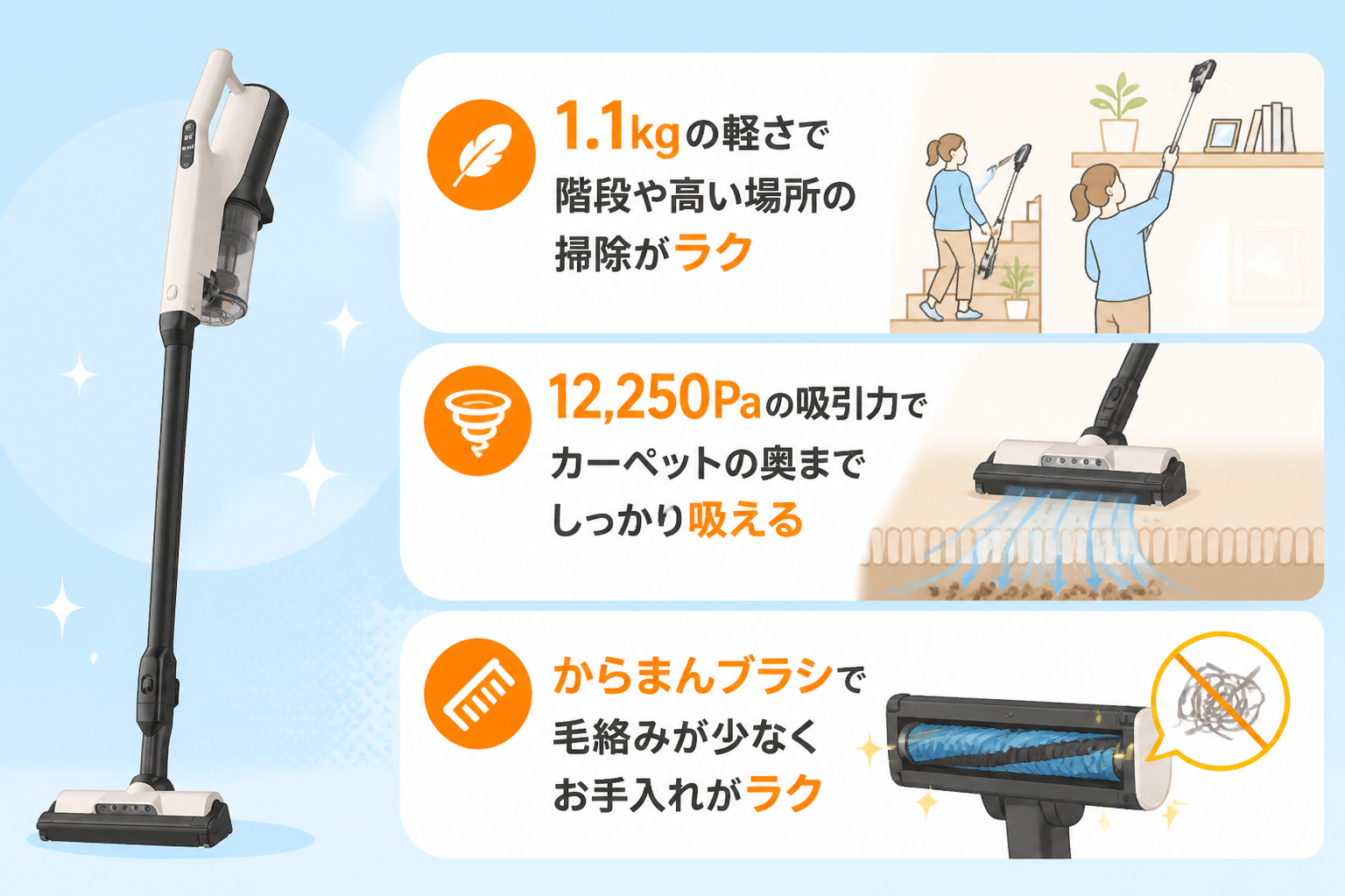 日立PV-BL3Mのメリットを生活シーンで翻訳（階段や高い場所・カーペットの奥まで吸引・からまんブラシでお手入れ）