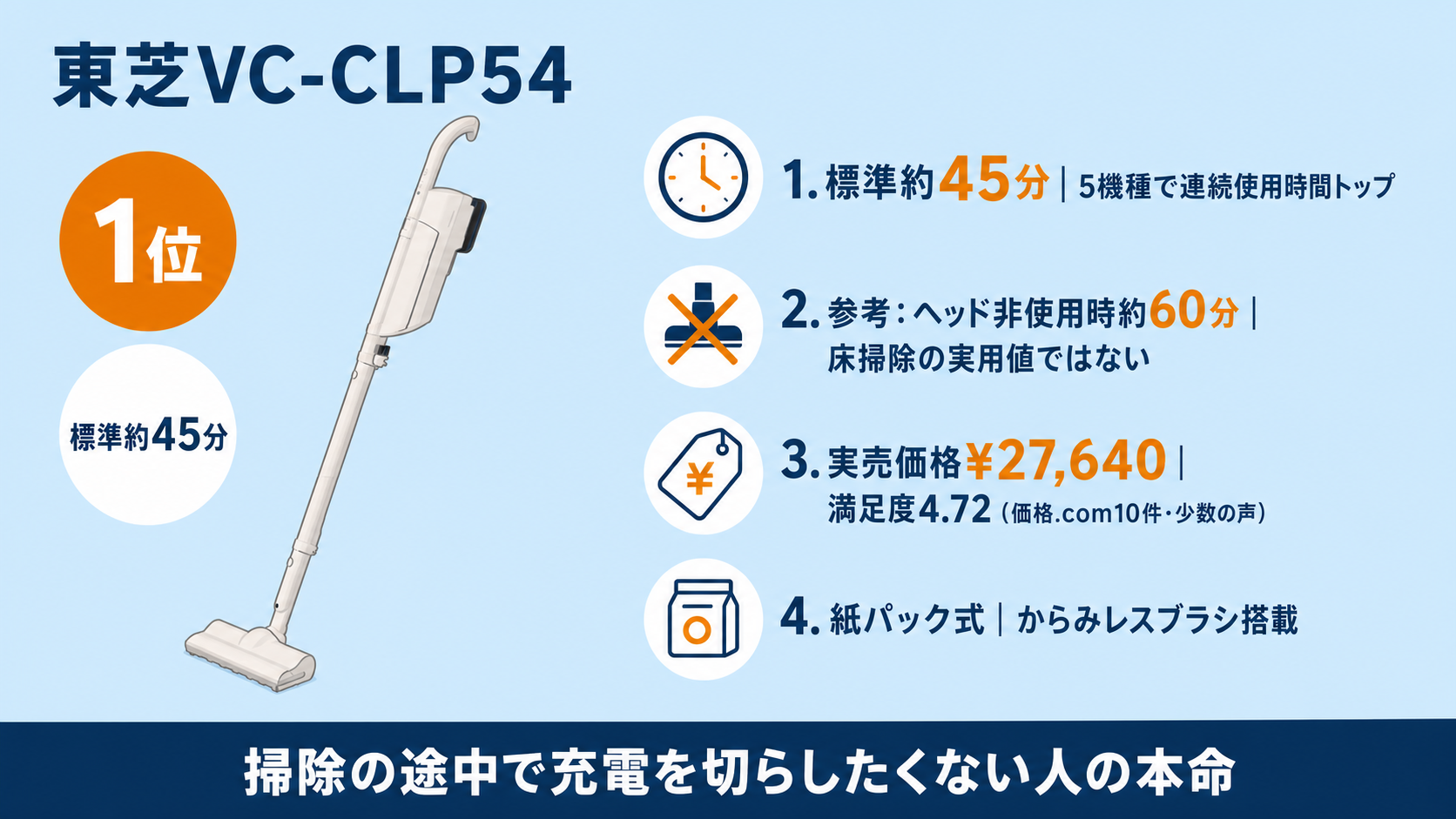 連続使用時間が長いコードレス掃除機おすすめ5選 fig06