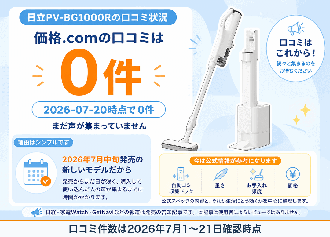 日立PV-BG1000Rの口コミ・デメリット fig05