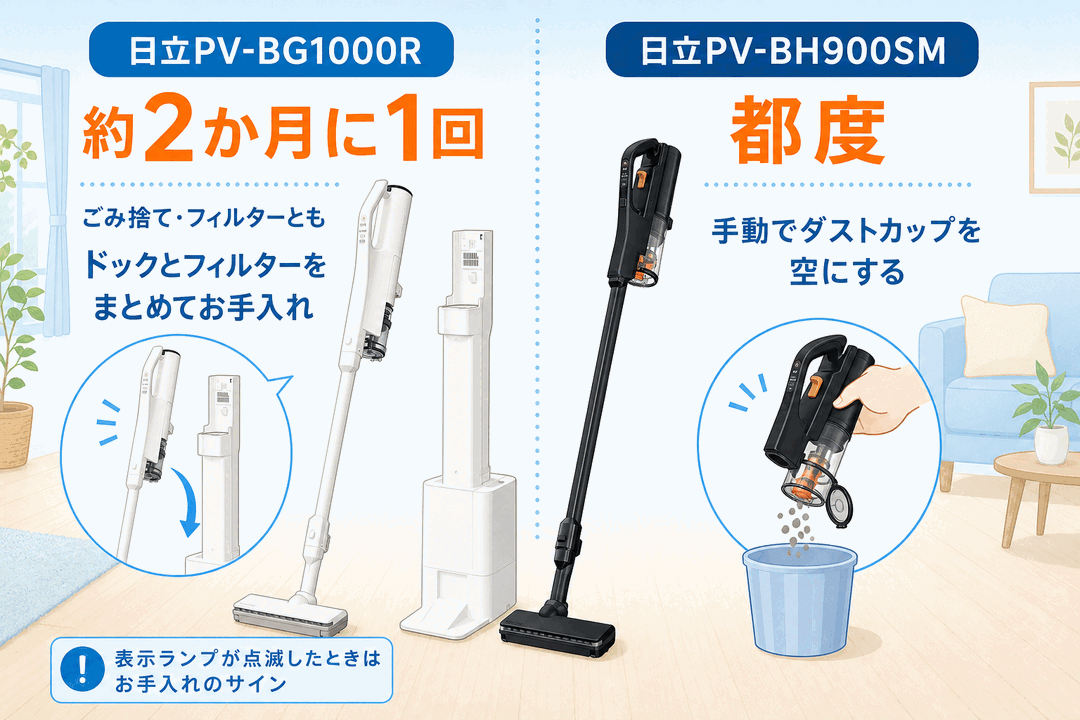 日立PV-BG1000RとPV-BH900SMの違い fig06