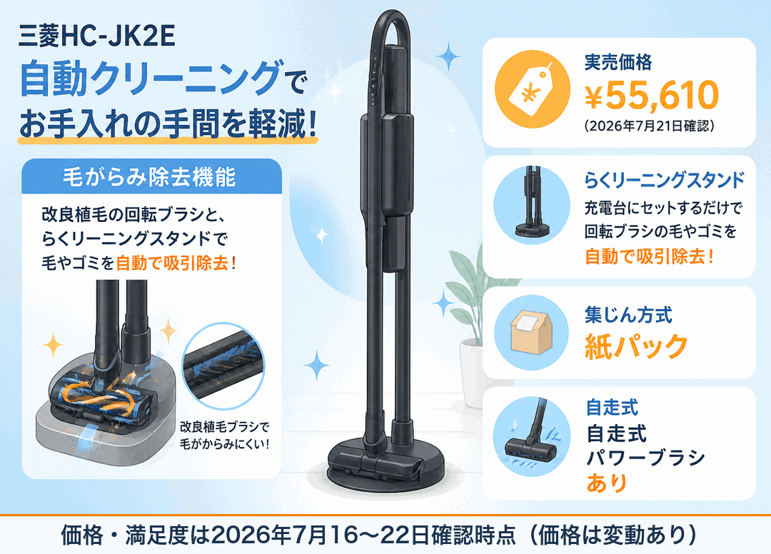 三菱HC-JK2E 自動クリーニングでお手入れ軽減