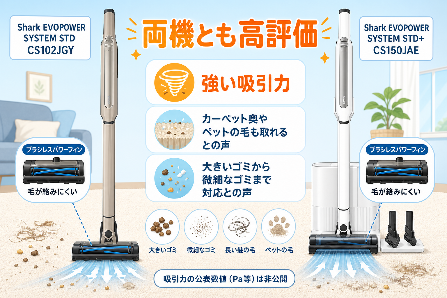 両機種に共通する強い吸引力の口コミ評価（カーペット・ペットの毛）