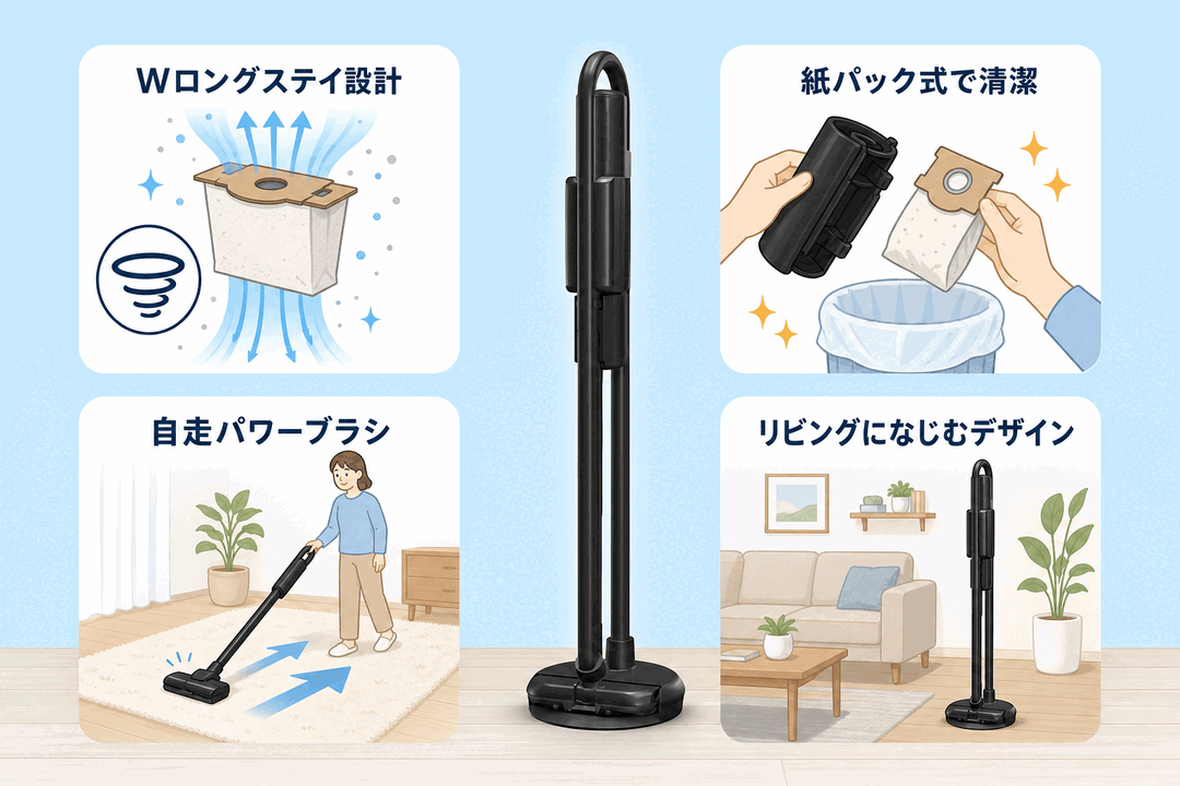 三菱HC-JK2E メリットの生活シーン