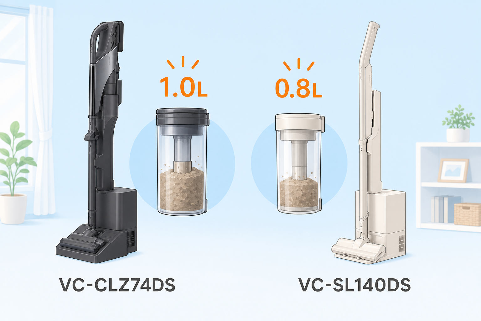 ダストステーションの集じん容積1.0L（東芝VC-CLZ74DS）と0.8L（東芝VC-SL140DS）の比較