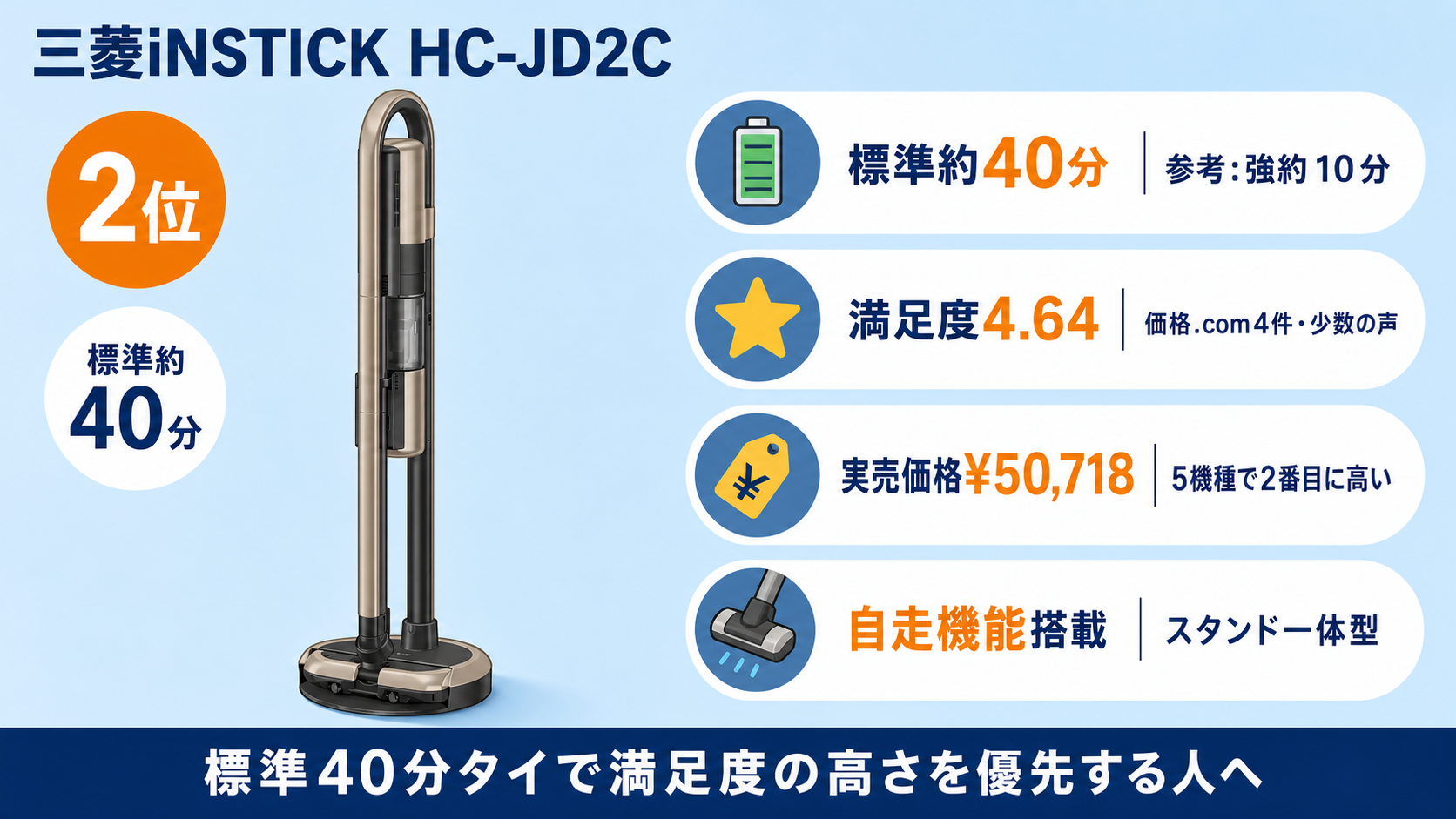 連続使用時間が長いコードレス掃除機おすすめ5選 fig07