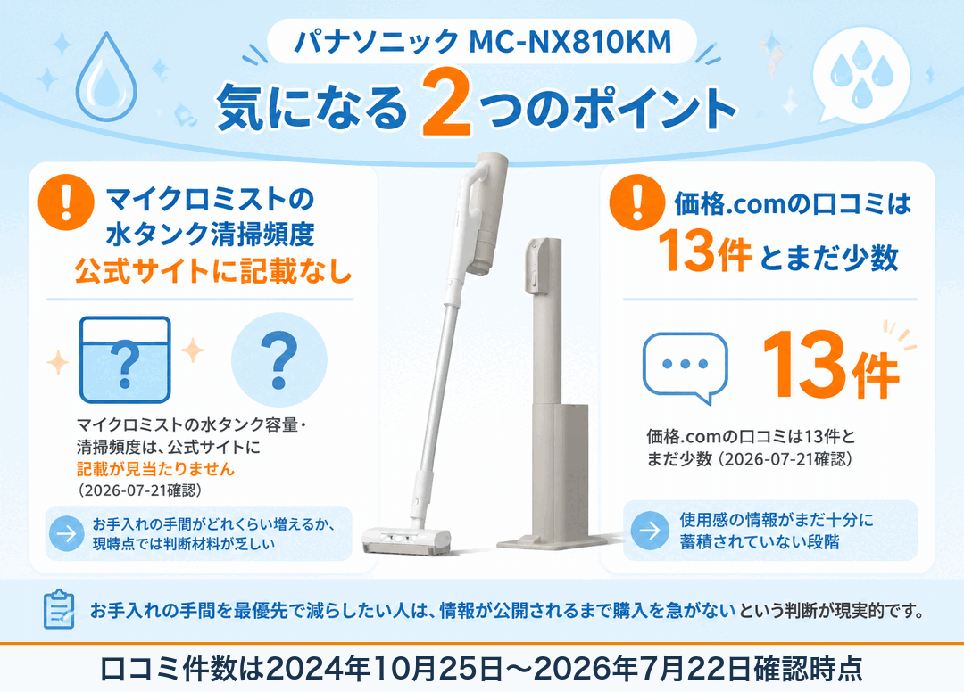 パナソニックMC-NX810KM 気になる2つのポイント
