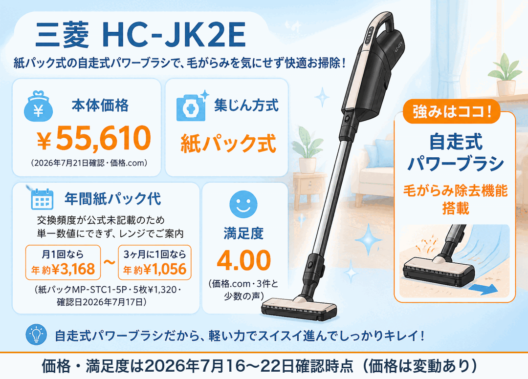 三菱HC-JK2E 自走式パワーブラシで毛がらみを気にせず快適お掃除