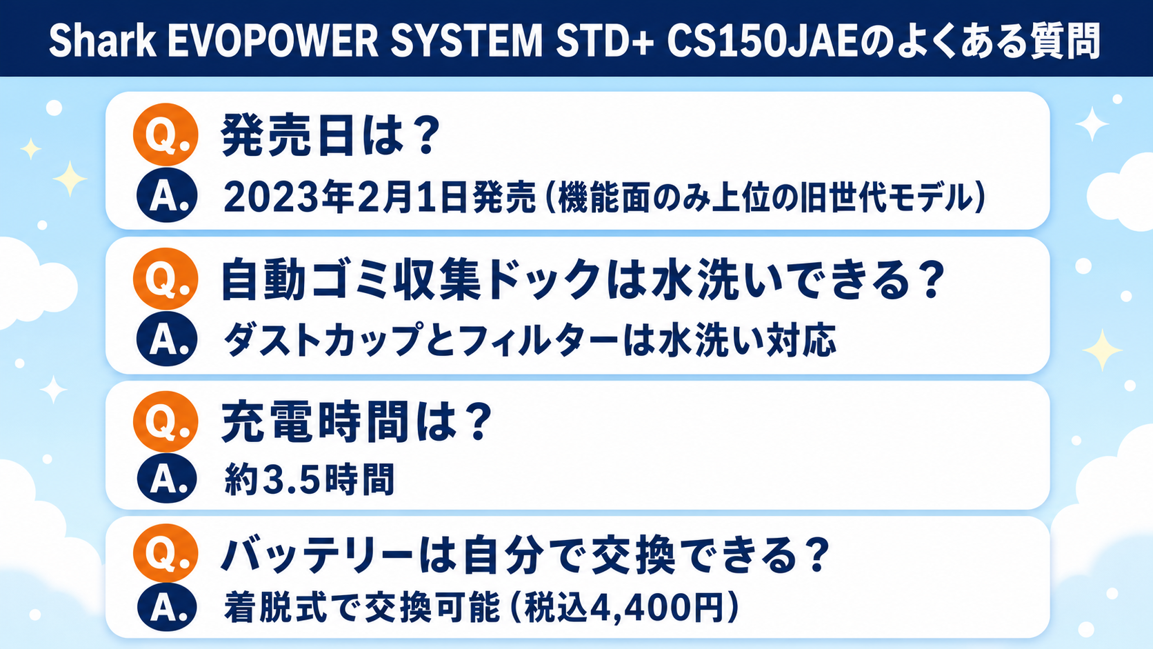 発売日・水洗い対応・充電時間・バッテリー交換に関するFAQ要点
