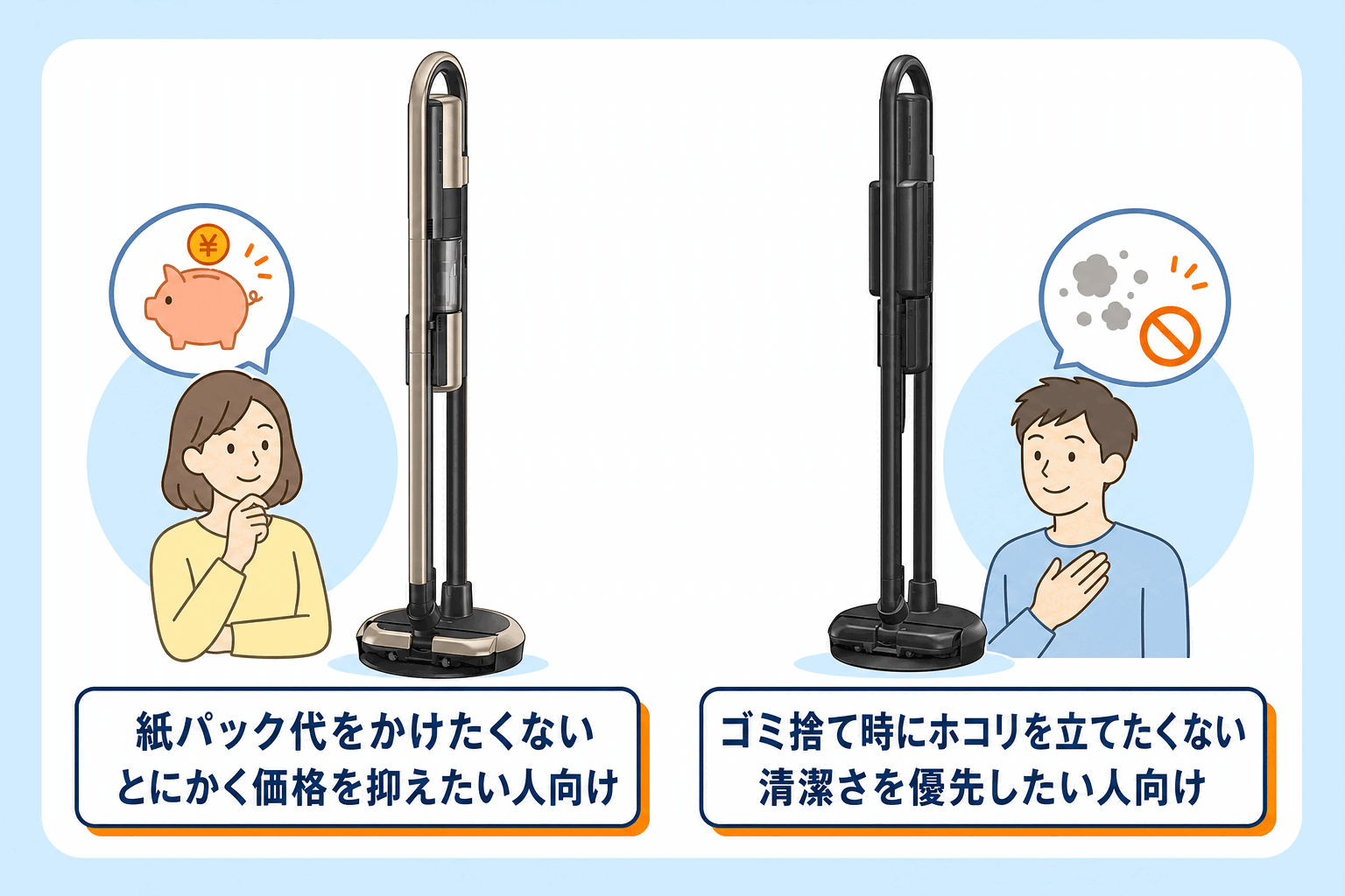 三菱コードレス掃除機 生活シーン別の選び方