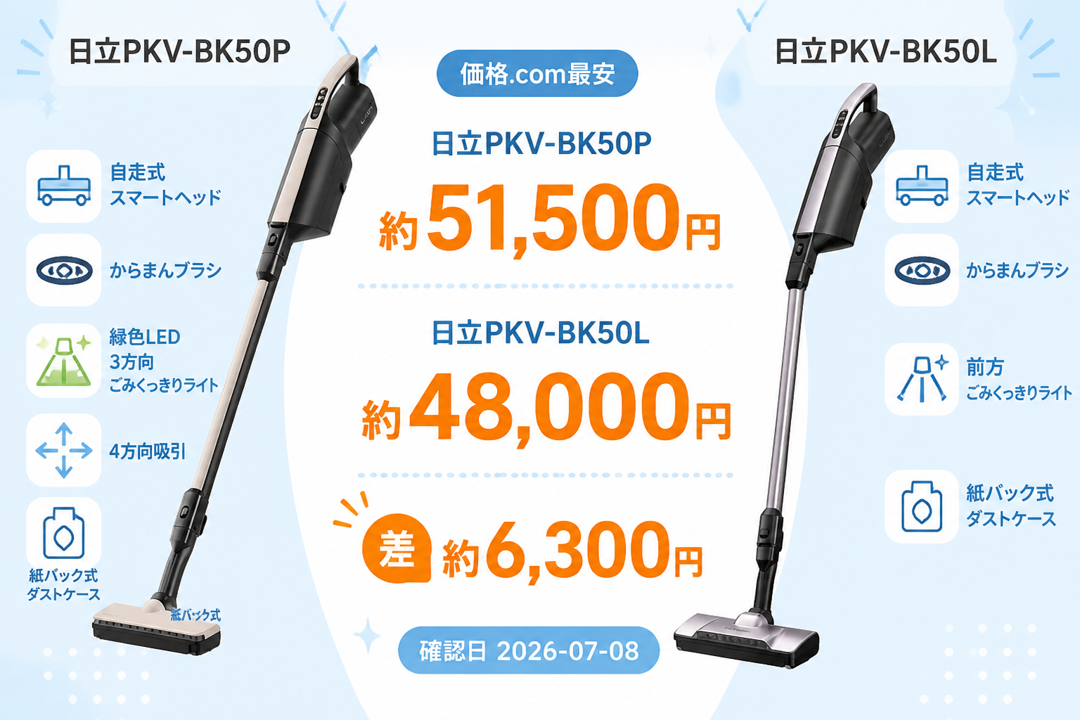 日立PKV-BK50PとPKV-BK50Lの違い比較 fig07