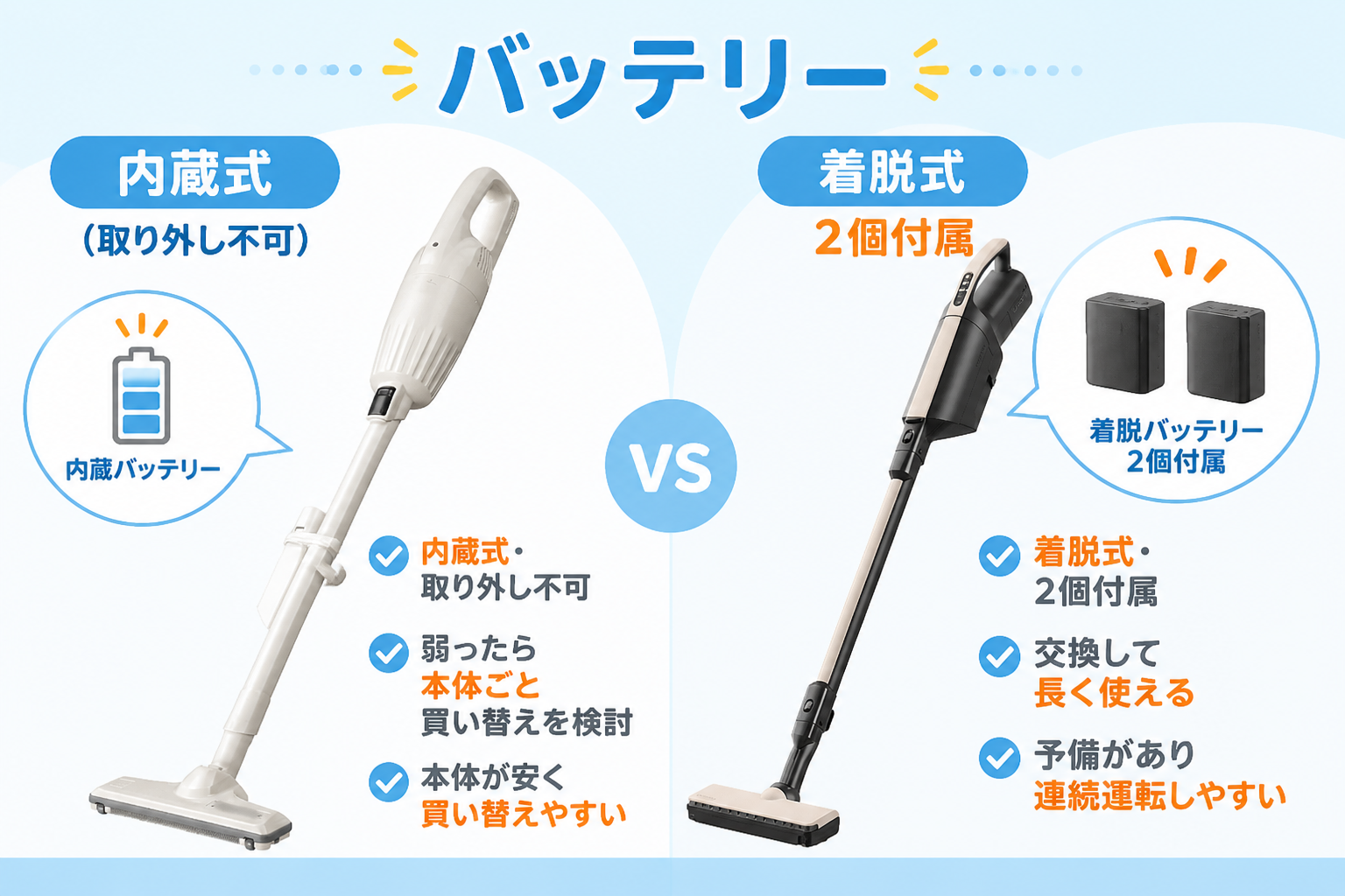 マキタCL116DWと日立かるパックPKV-BK50Pの違い比較 fig08