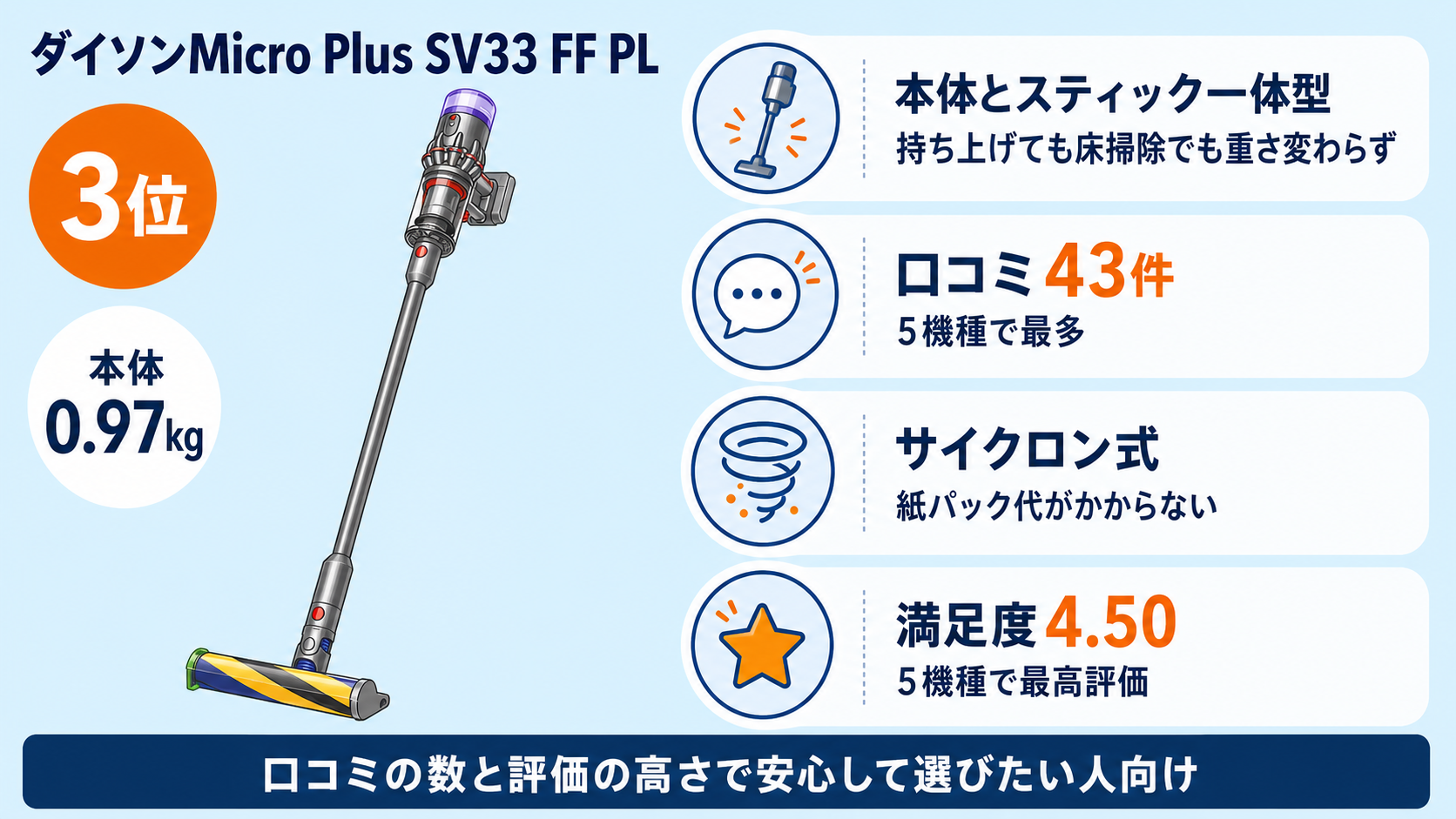軽さ重視コードレス掃除機おすすめ5選 fig08