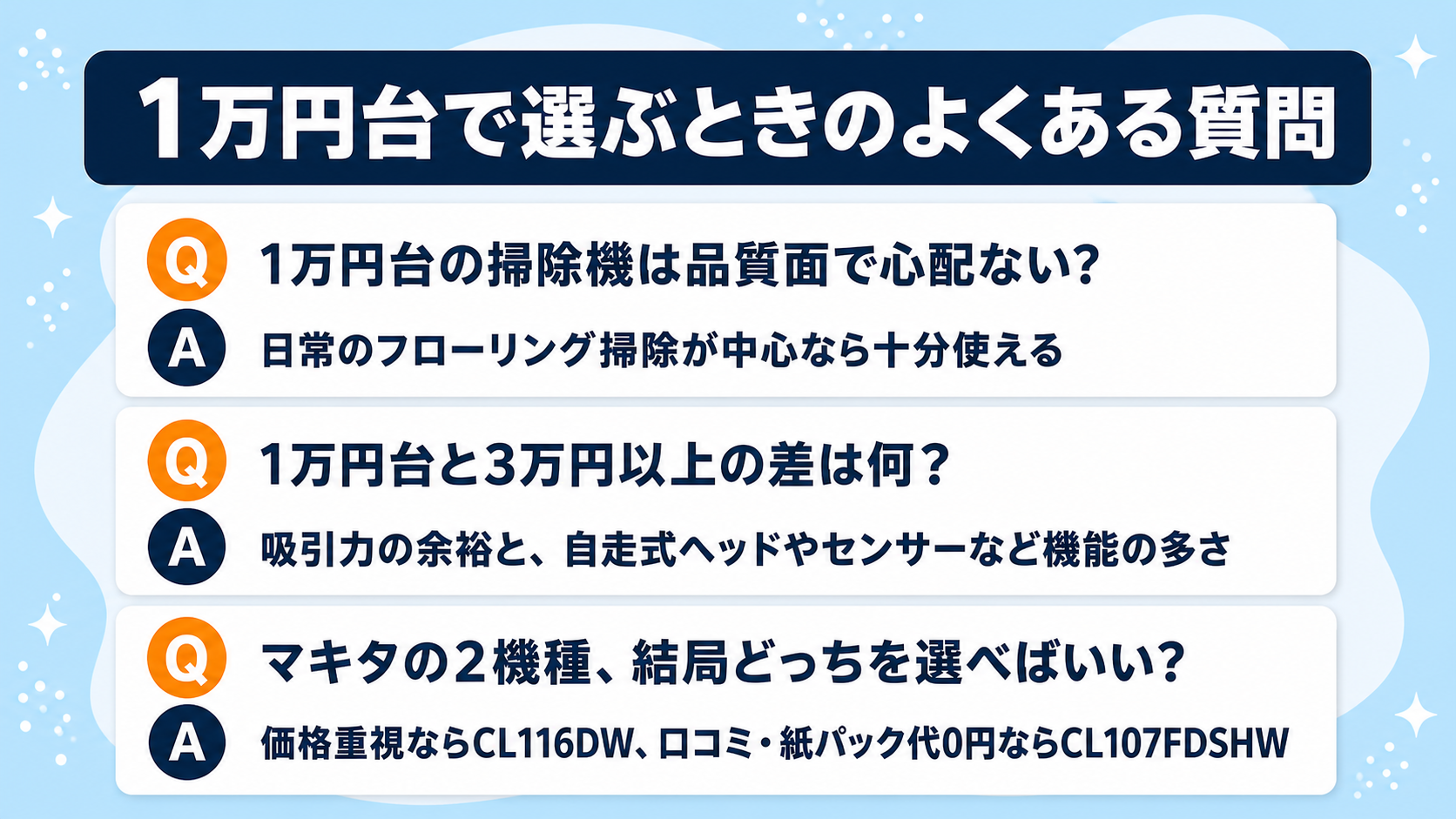 1万円台で選ぶときのよくある質問3問Q&A早見