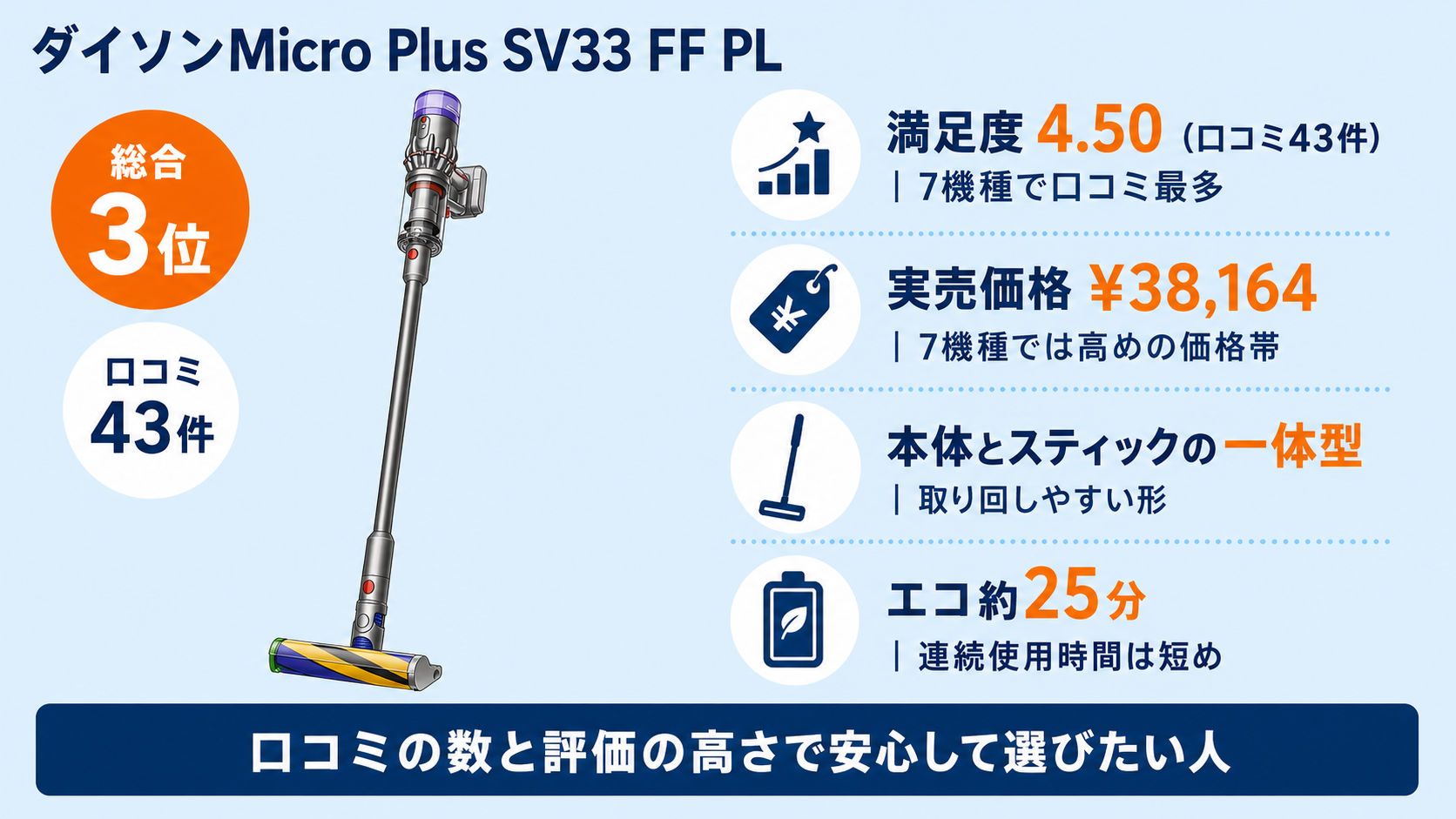 2〜3万円台コスパ重視コードレス掃除機比較 fig08
