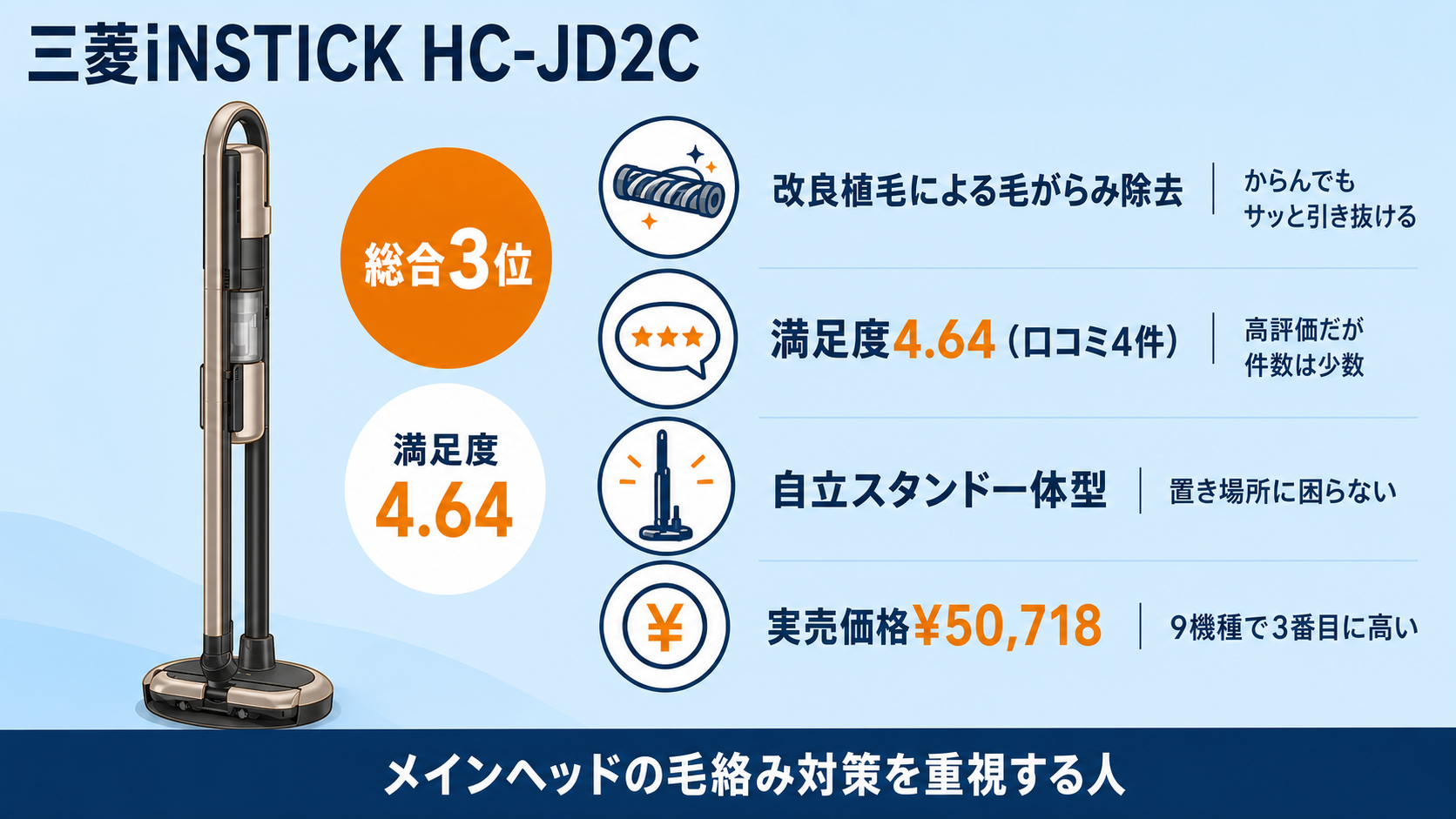ペットの毛に強いコードレス掃除機比較 fig08