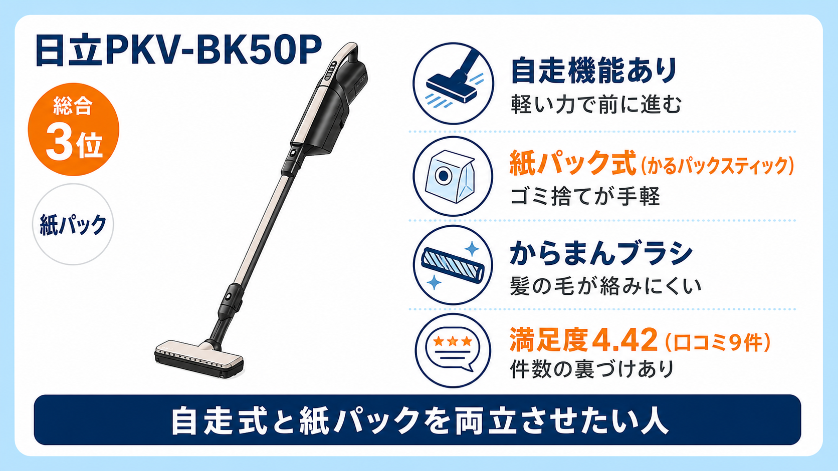 自走式ヘッド搭載コードレス掃除機比較 fig08