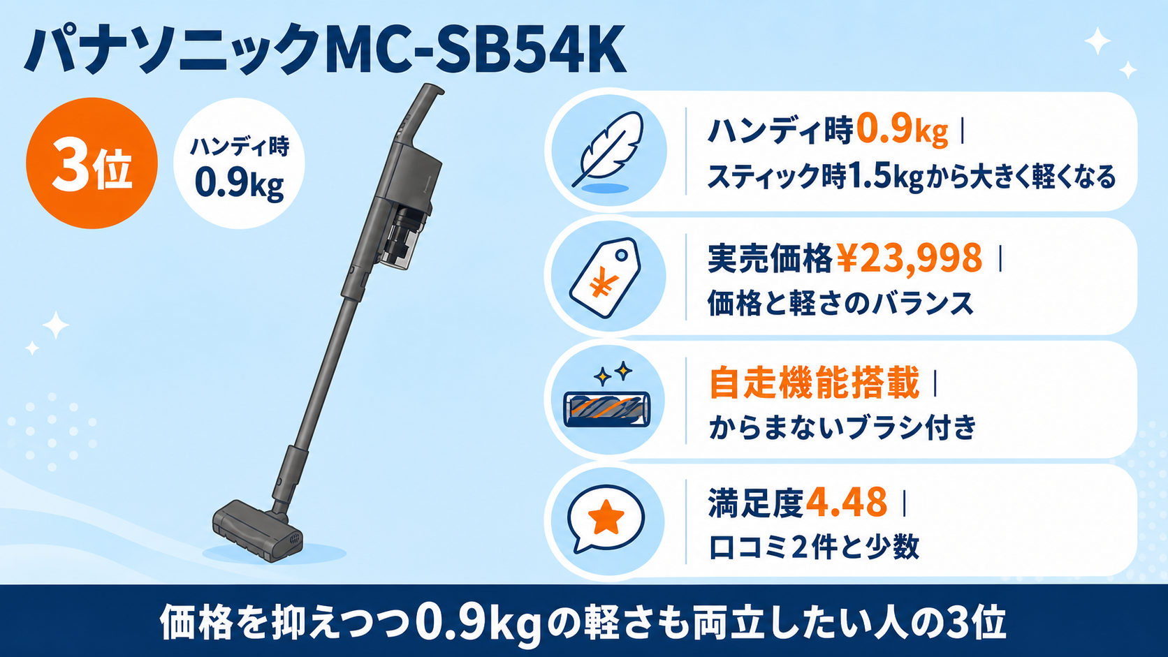 階段・車内向け軽量2in1コードレス掃除機おすすめ9選 fig08