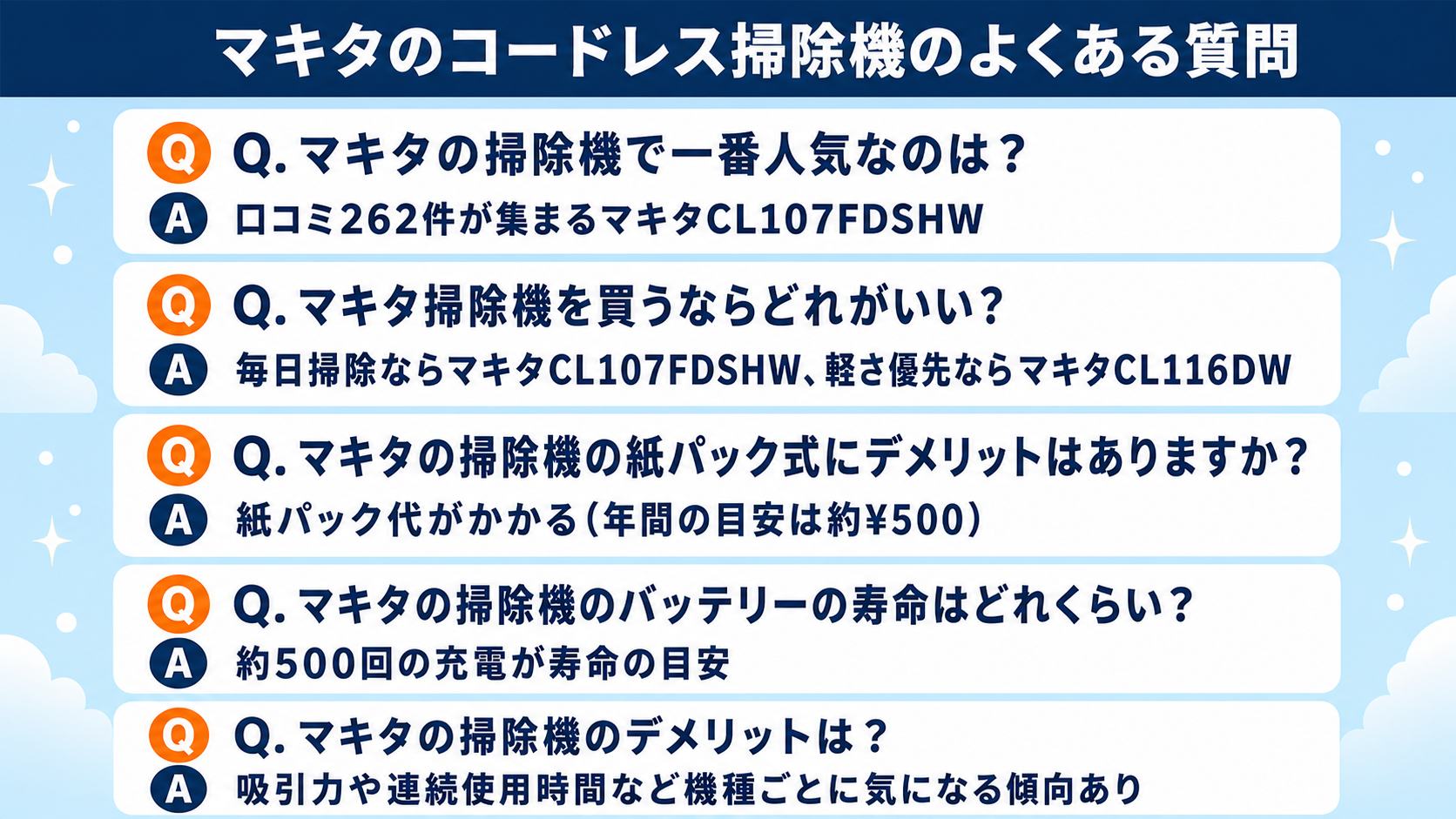 マキタのコードレス掃除機おすすめ比較 fig08