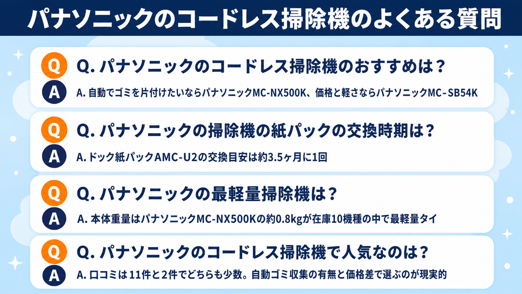 パナソニックのコードレス掃除機おすすめ比較 fig08