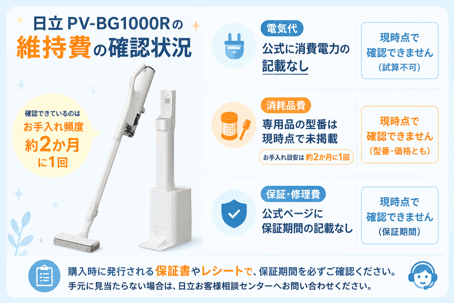 日立PV-BG1000Rの口コミ・デメリット fig07