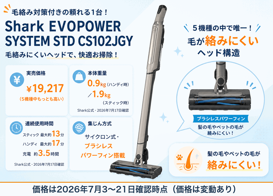 Shark EVOPOWER SYSTEM STD CS102JGY 毛絡み対策付き