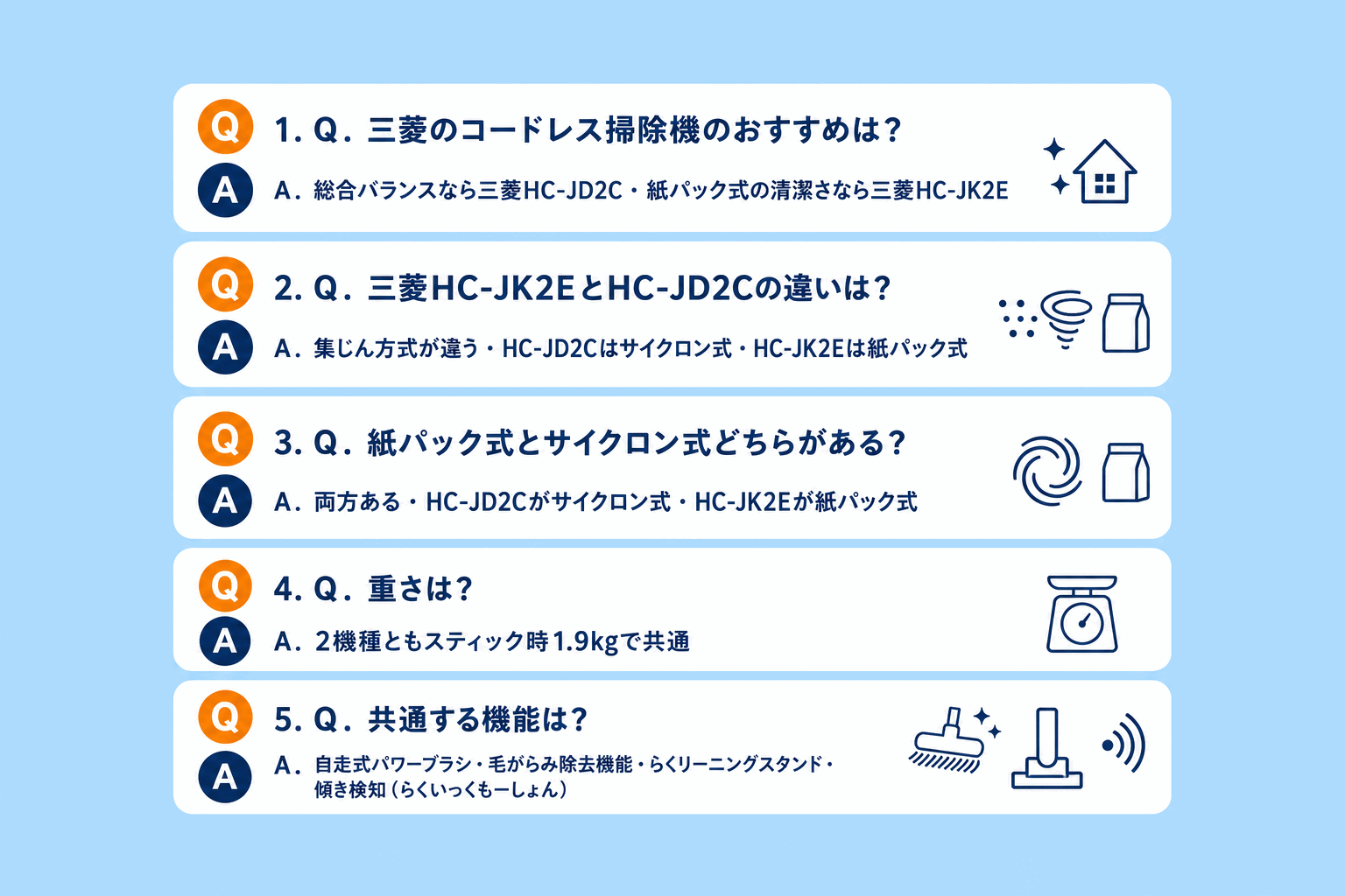 三菱コードレス掃除機 よくある質問