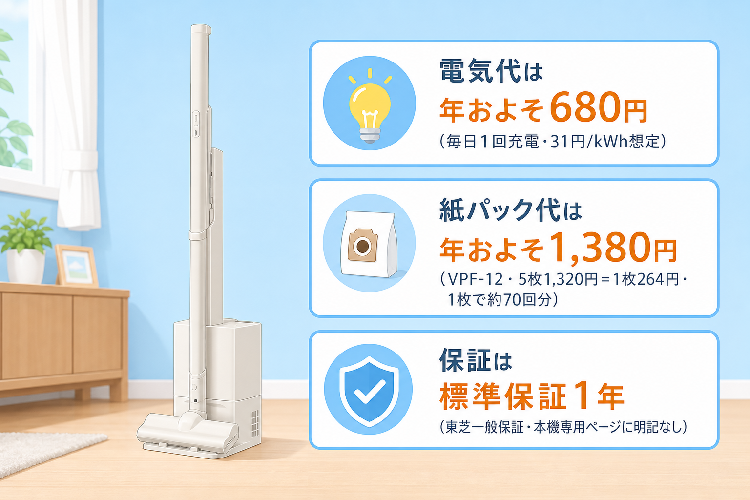 東芝VC-SL140DSの維持費早見カード（電気代年680円・紙パック代年1,380円・保証1年）