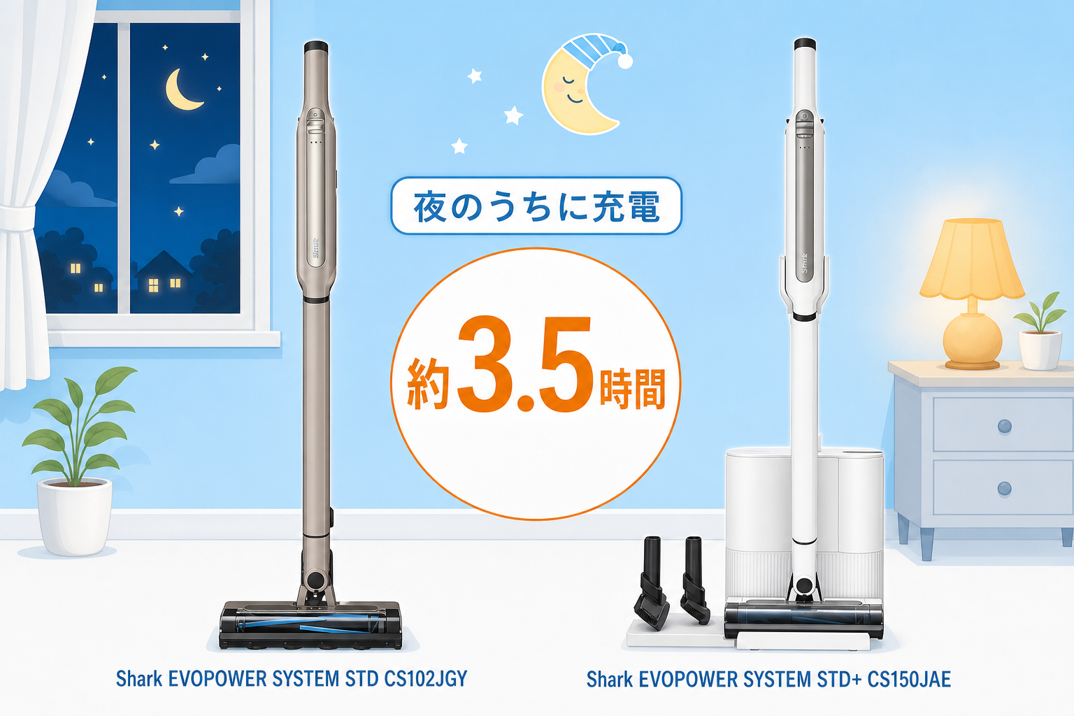 充電時間約3.5時間が両機種で共通であることを示す就寝中充電シーン