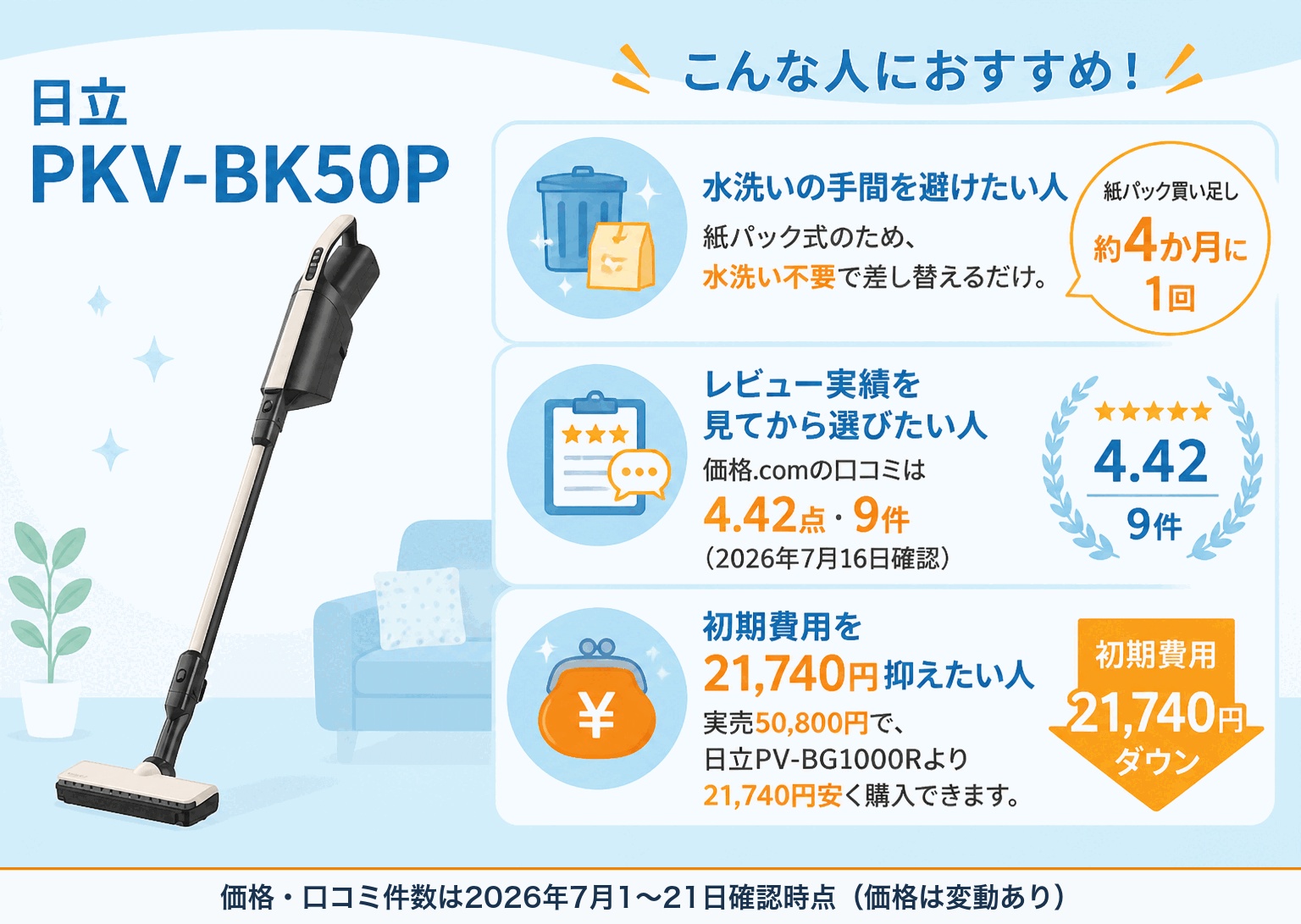 日立PV-BG1000RとPKV-BK50Pの違い比較 fig08