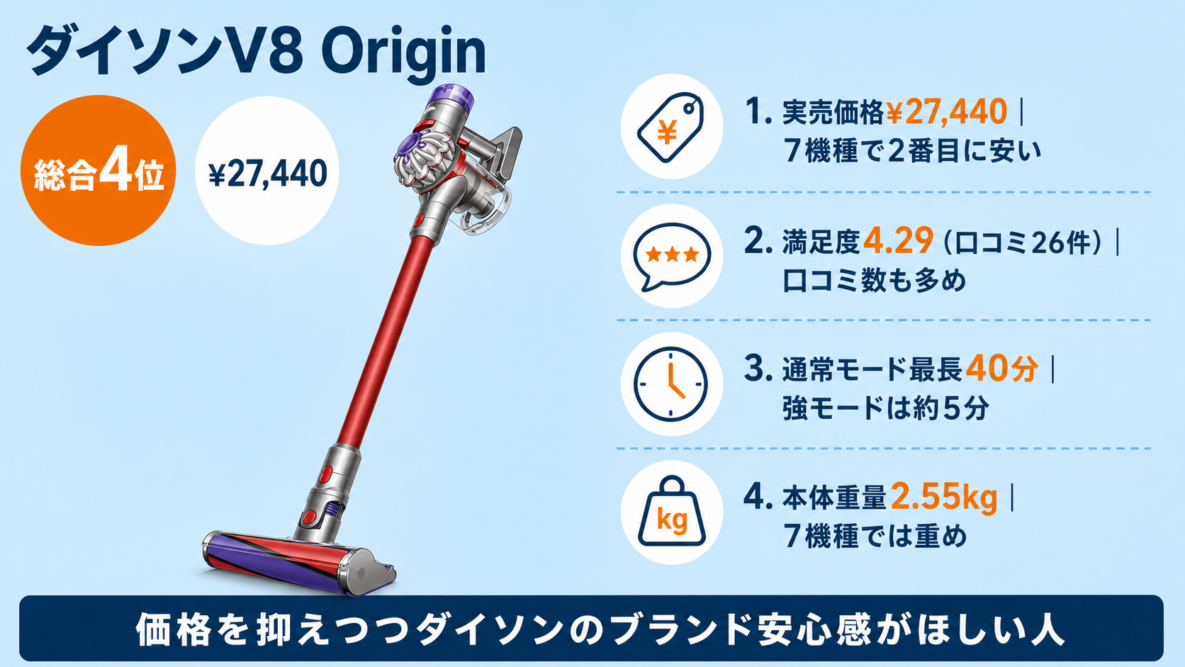 2〜3万円台コスパ重視コードレス掃除機比較 fig09