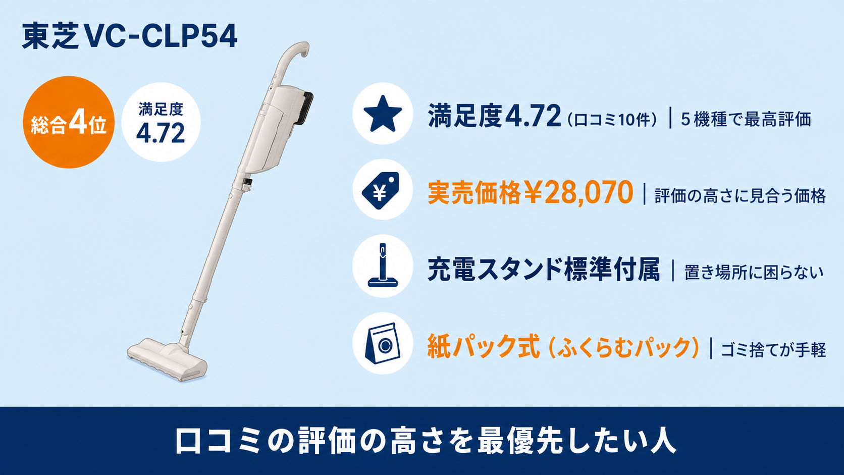 一人暮らし向けコードレス掃除機比較 fig09