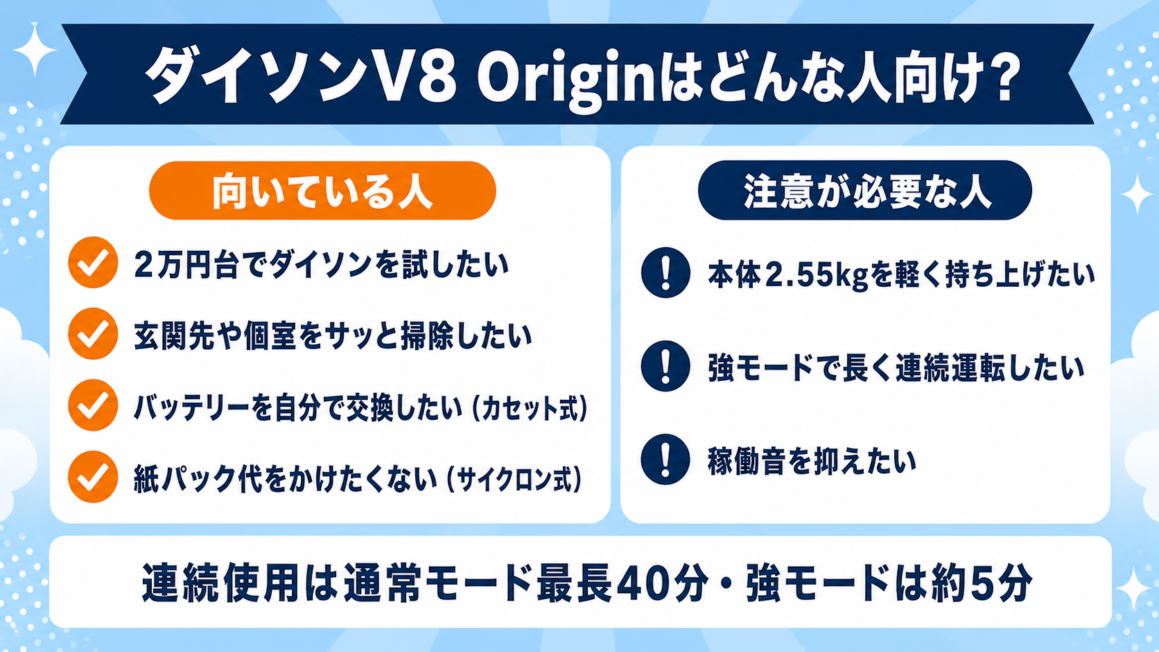 ダイソンV8 Originの口コミとデメリット fig09