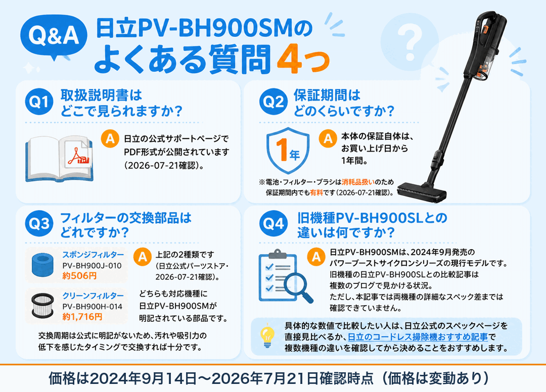 日立PV-BH900SMの口コミ・デメリット fig08