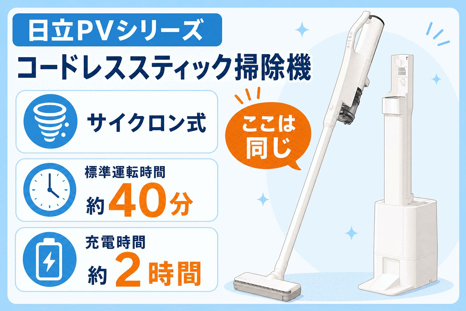 日立PV-BG1000RとPV-BH900SMの違い fig09