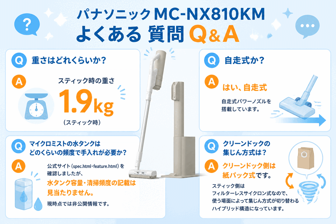 パナソニックMC-NX810KM よくある質問Q&A
