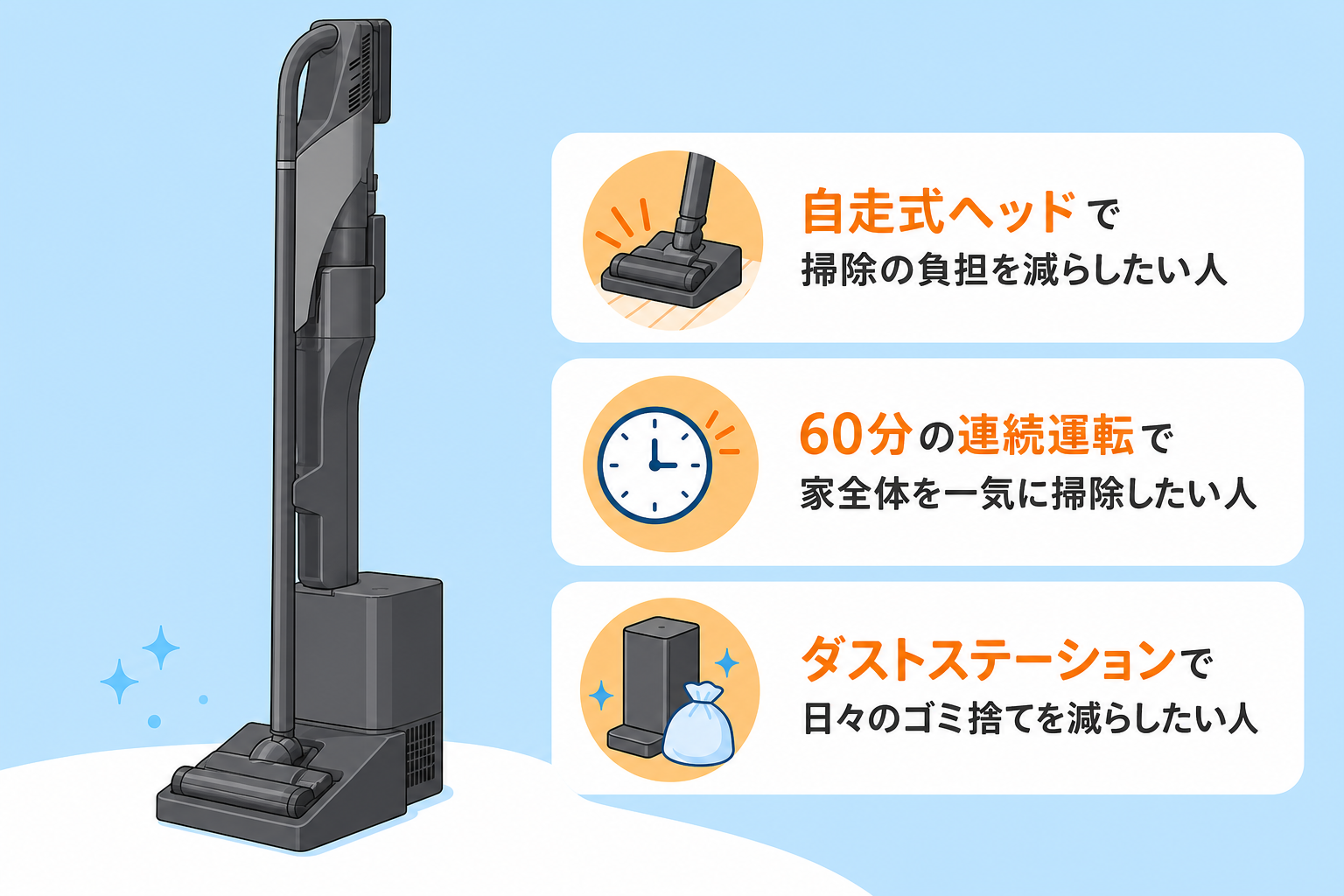 東芝VC-CLZ74DSがおすすめな人（自走式ヘッド・60分連続運転・ゴミ捨て頻度削減）