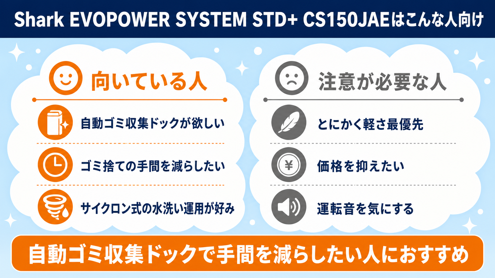 向いている人と注意が必要な人の早見比較（まとめ再掲）